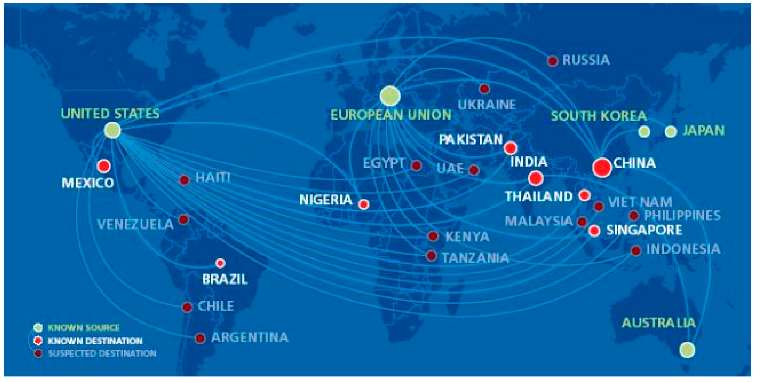 Ijerph Free Full Text Waste Mismanagement In Developing Countries A Review Of Global Issues Html