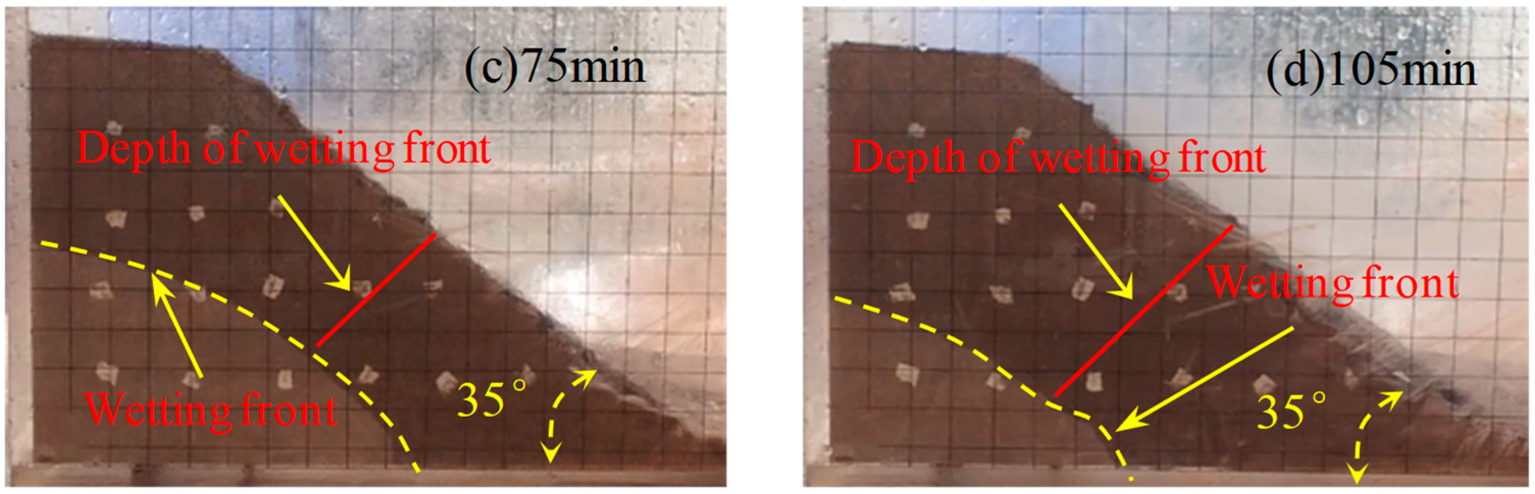 Ijerph 16 01075 g002b