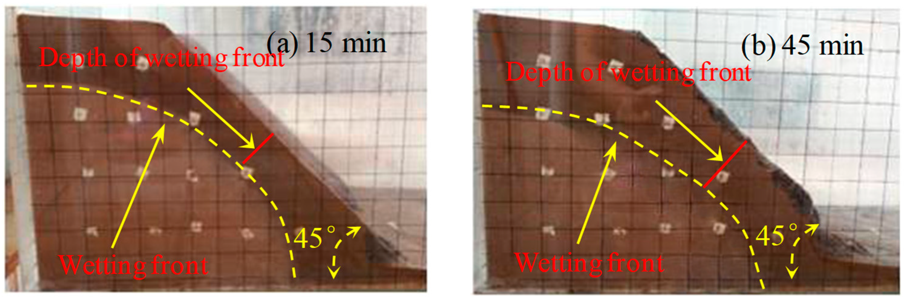 Ijerph 16 01075 g004a