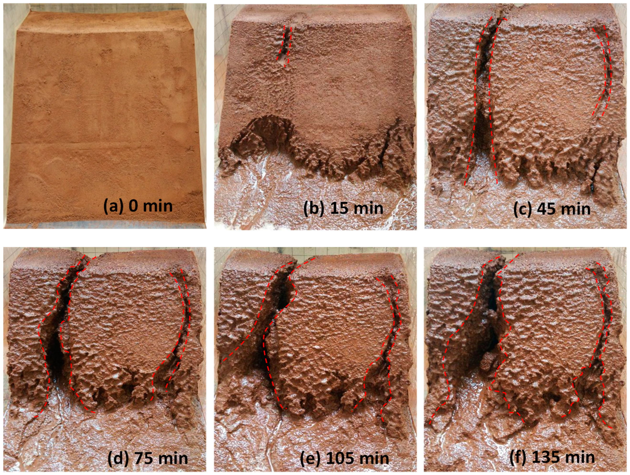 Ijerph 16 01075 g008