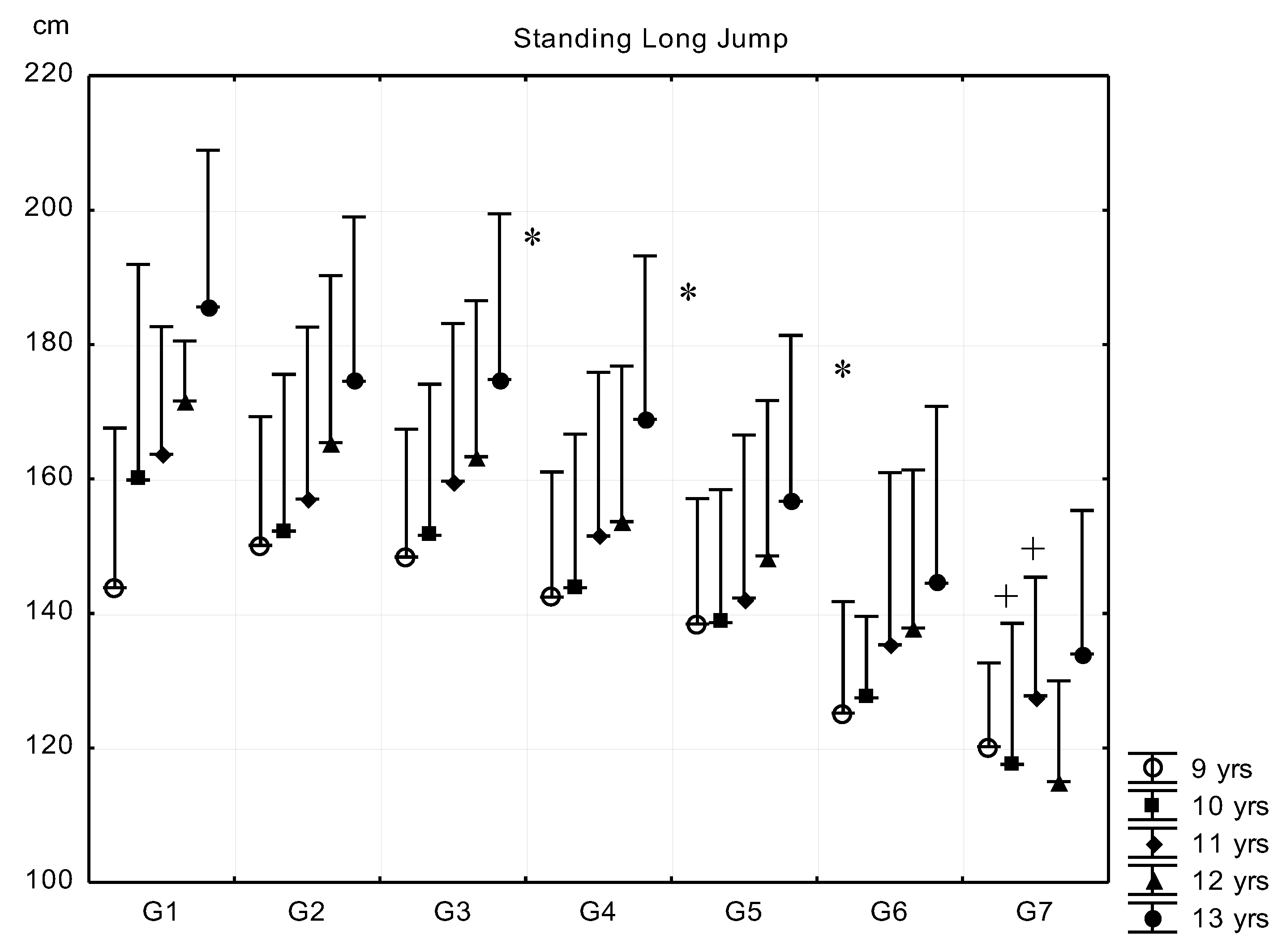 Ijerph 16 01170 g006 Ijerph 16 01170 g006