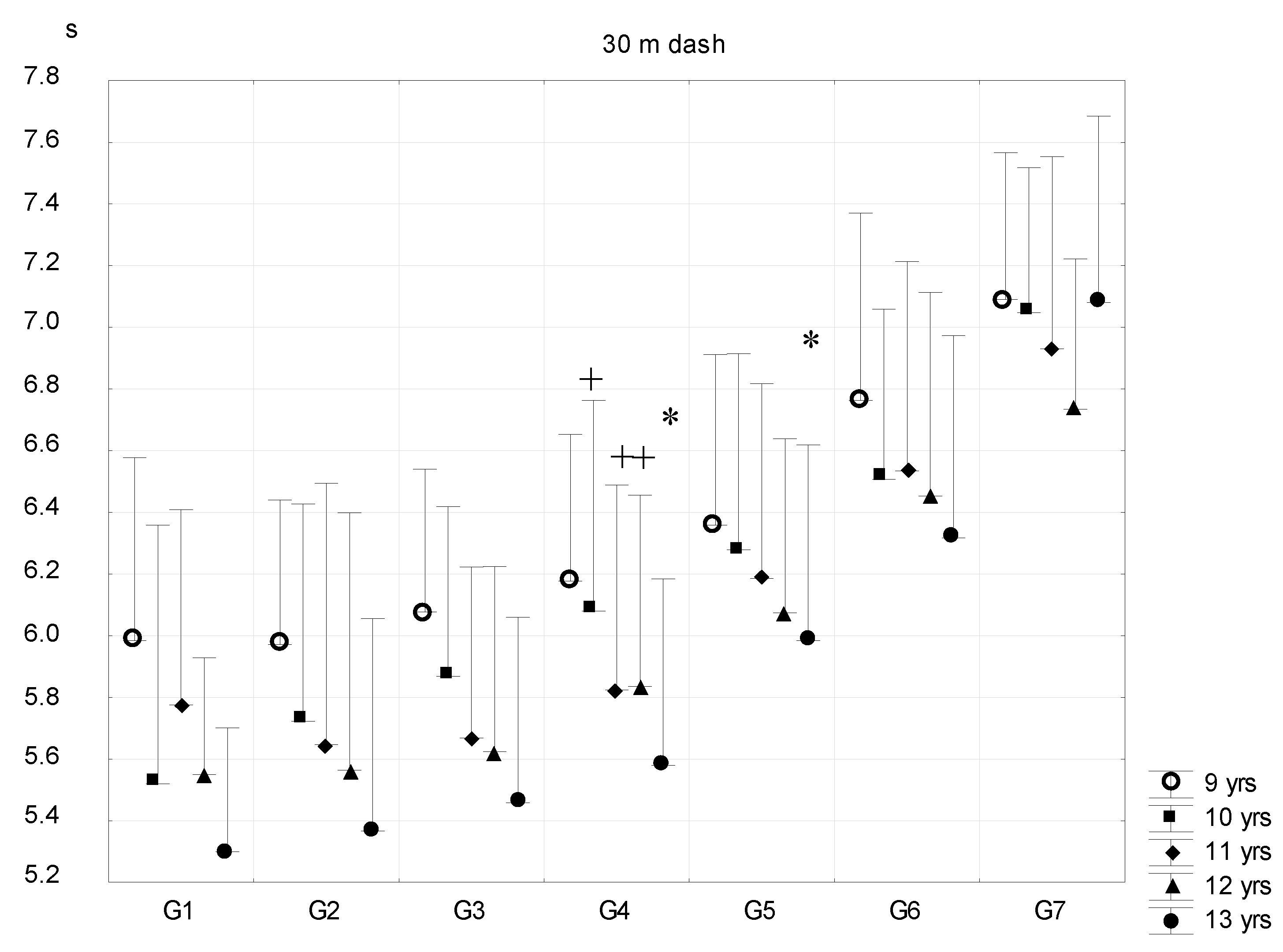 Ijerph 16 01170 g008 Ijerph 16 01170 g008