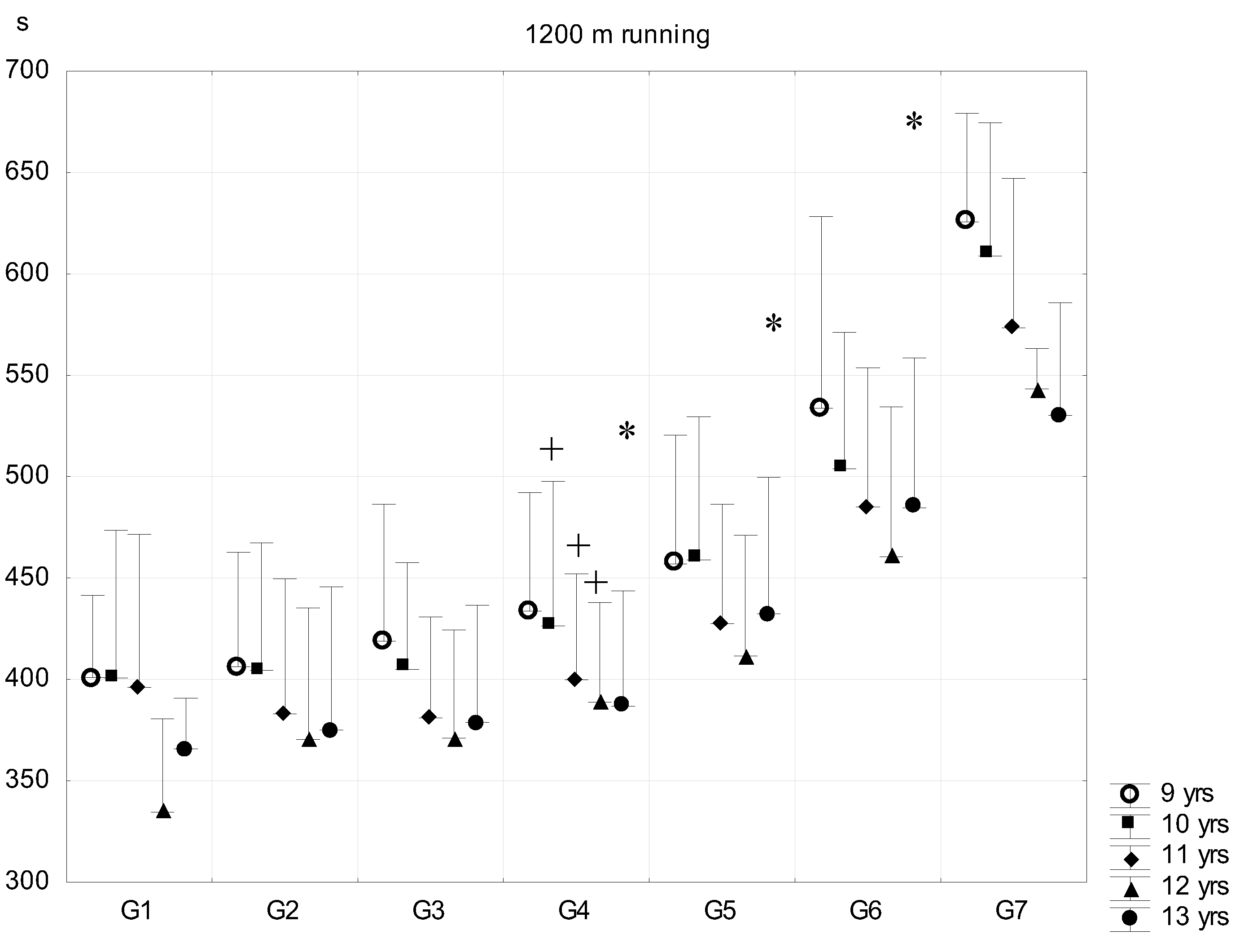 Ijerph 16 01170 g009 Ijerph 16 01170 g009