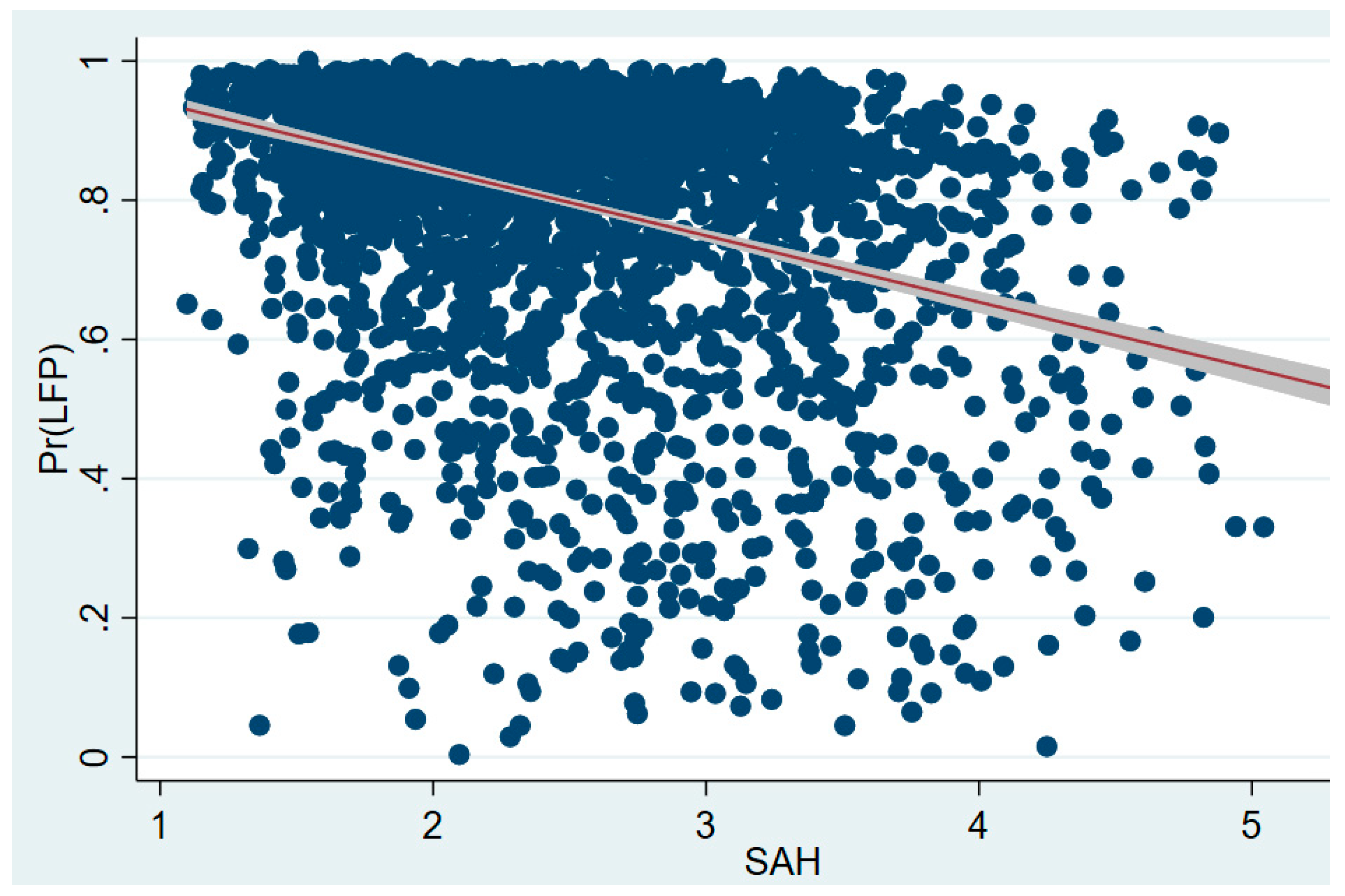Ijerph 16 01195 g001 Ijerph 16 01195 g001