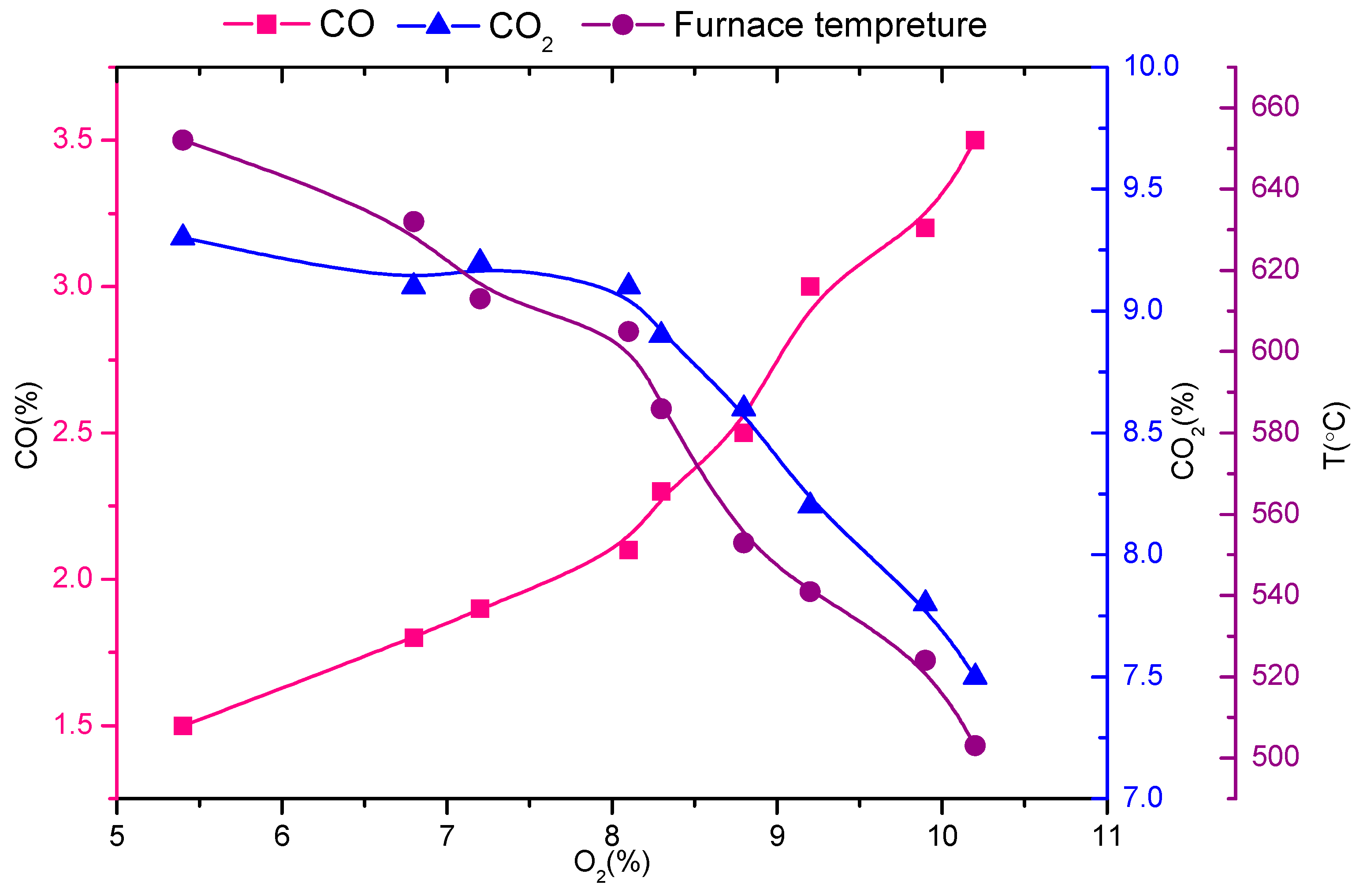 Ijerph 16 01267 g002