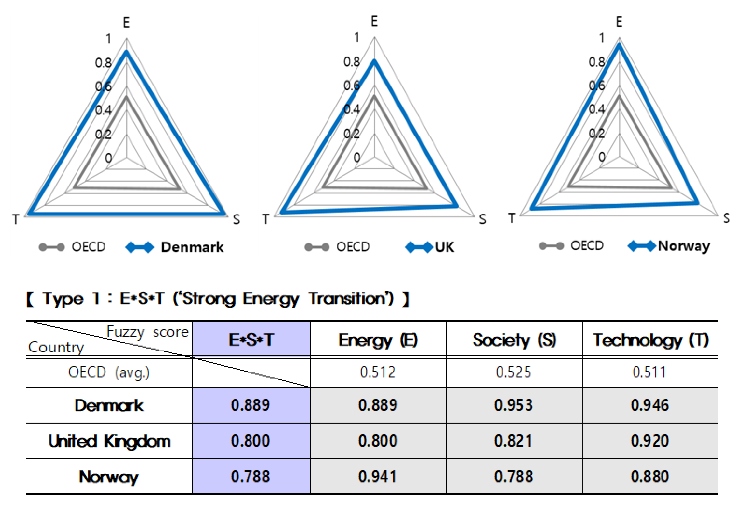 Ijerph 16 01441 g002