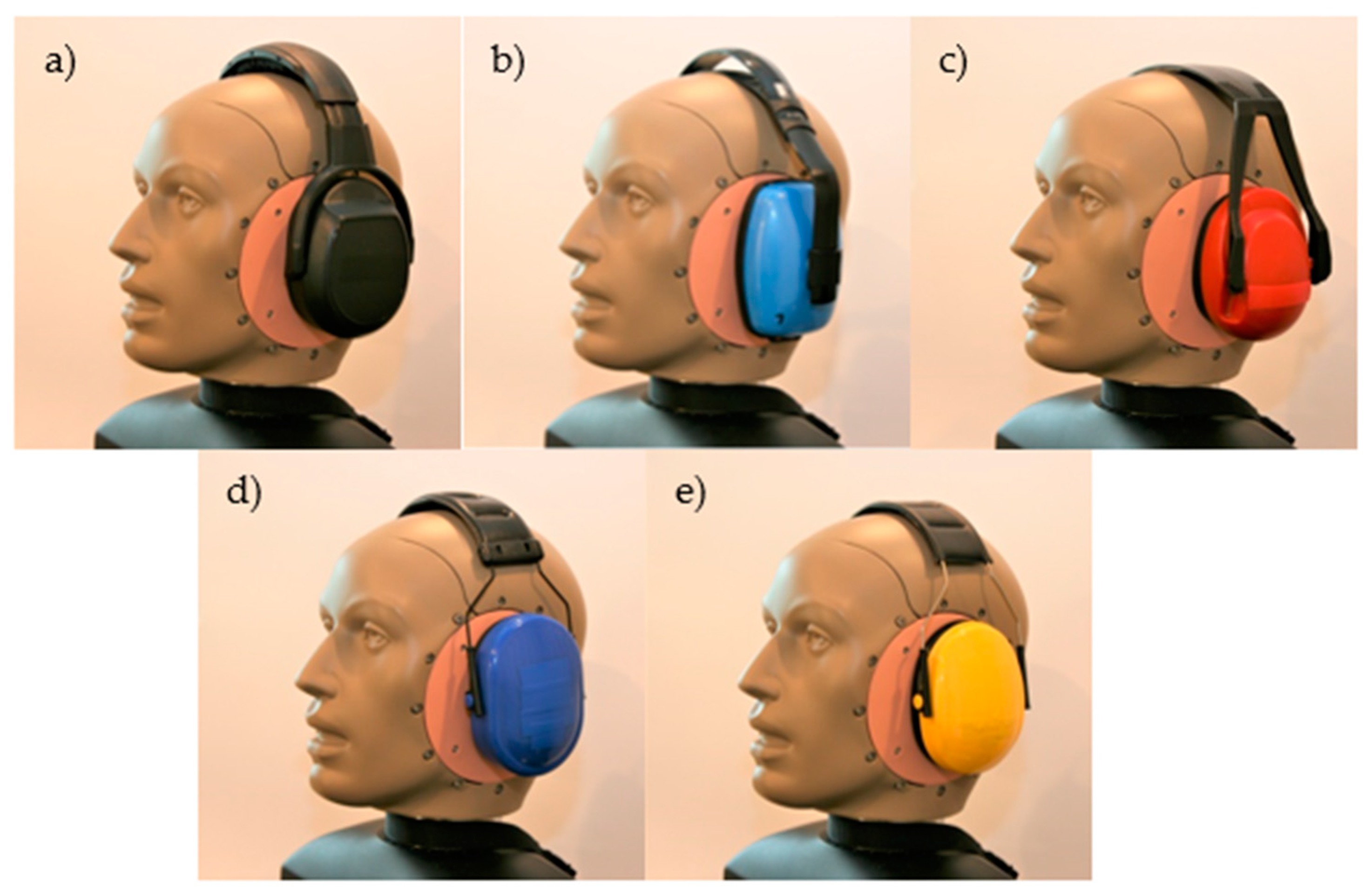 IJERPH | Free Full-Text | Selection of Earmuffs and Other Personal  Protective Equipment Used in Combination