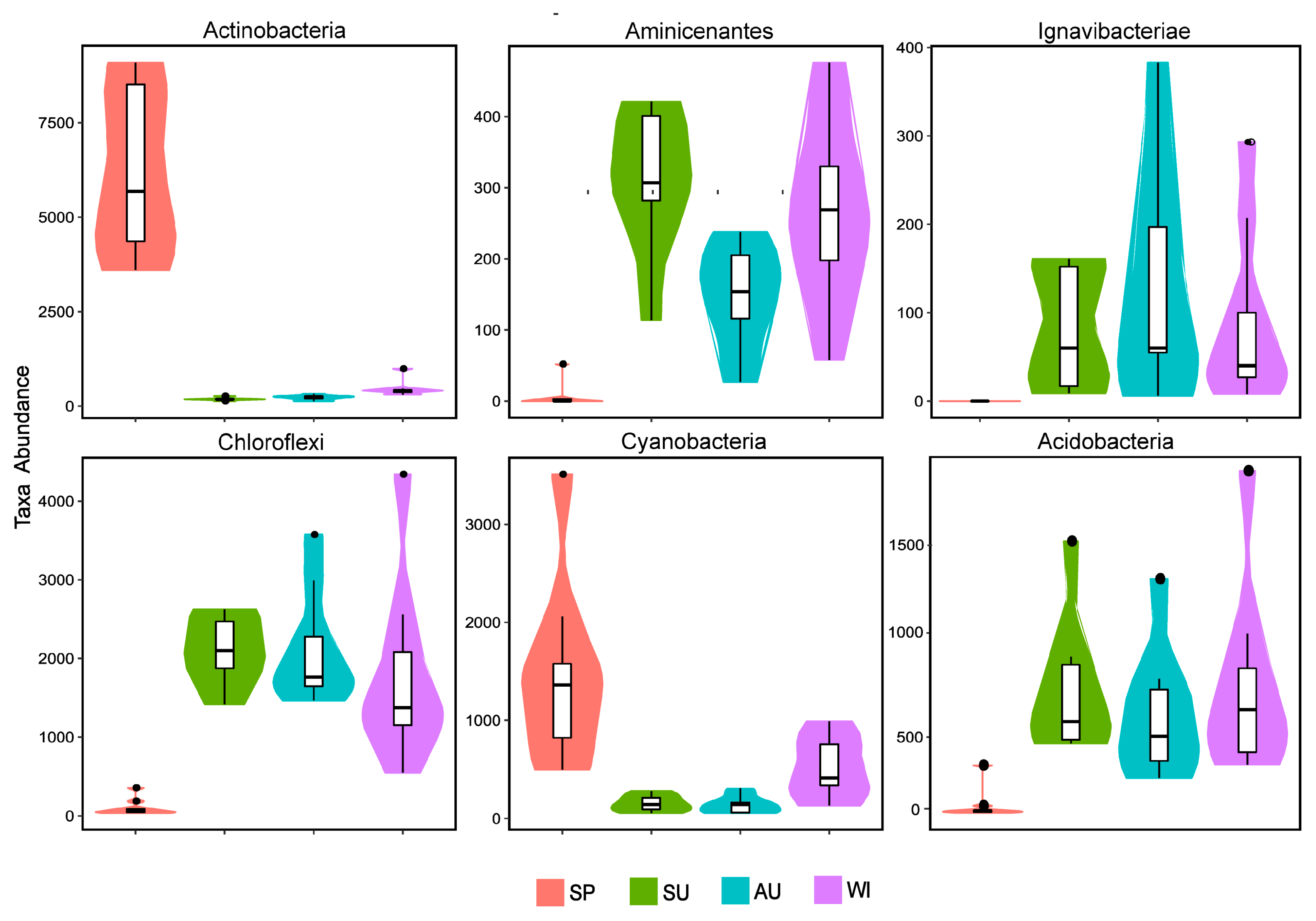 Ijerph 16 01931 g004 Ijerph 16 01931 g004