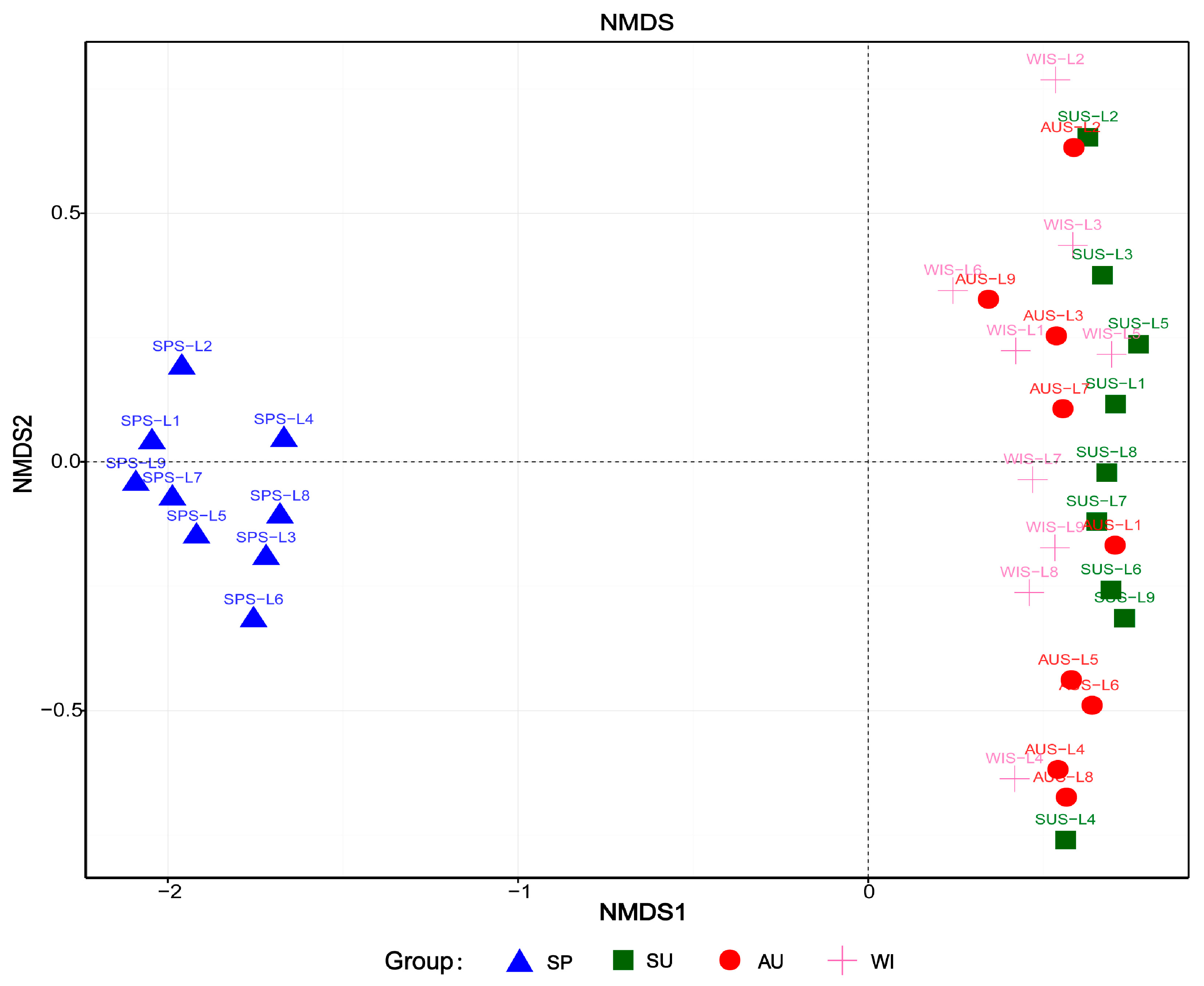 Ijerph 16 01931 g006 Ijerph 16 01931 g006