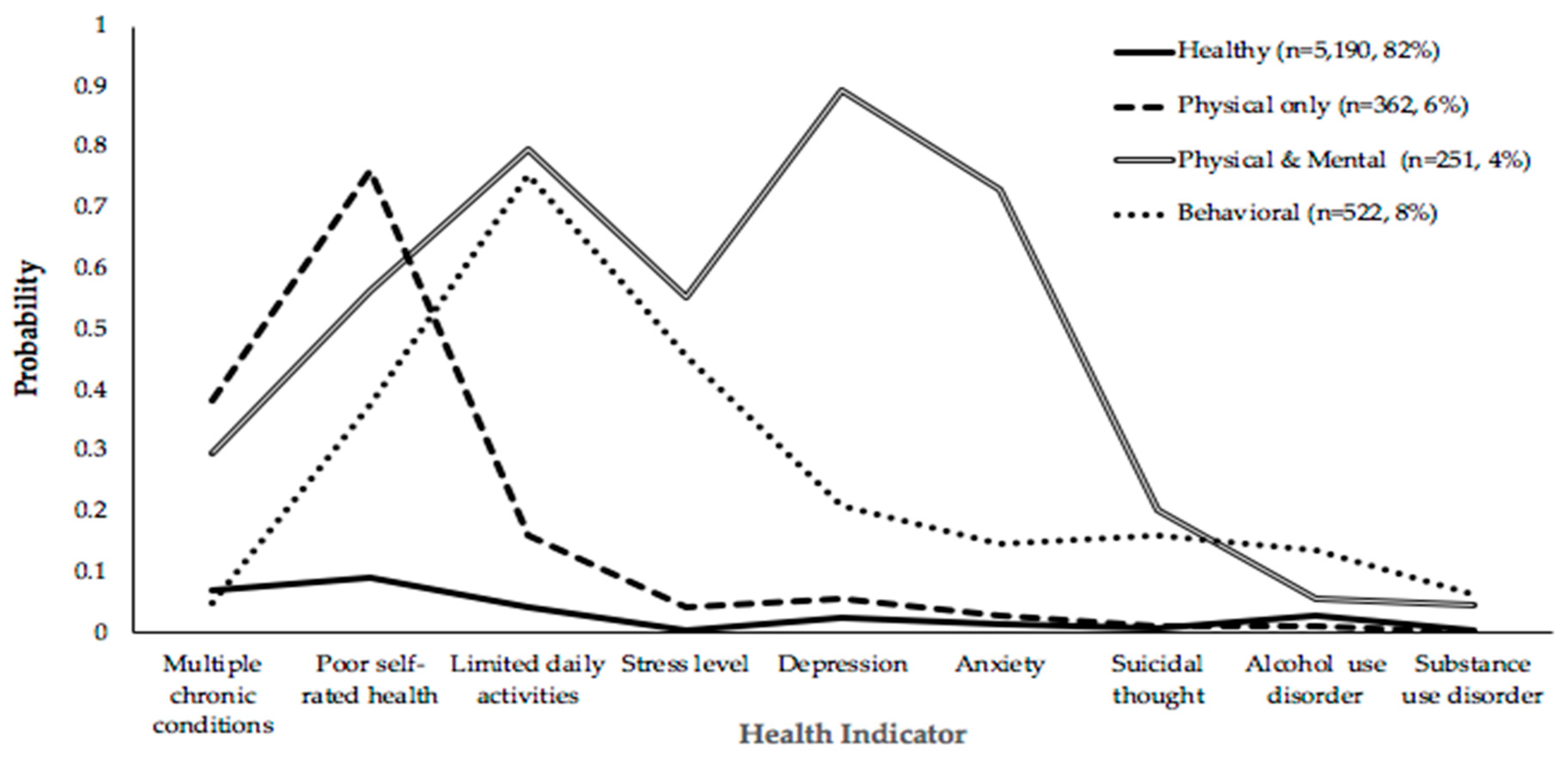 Ijerph 16 01956 g001