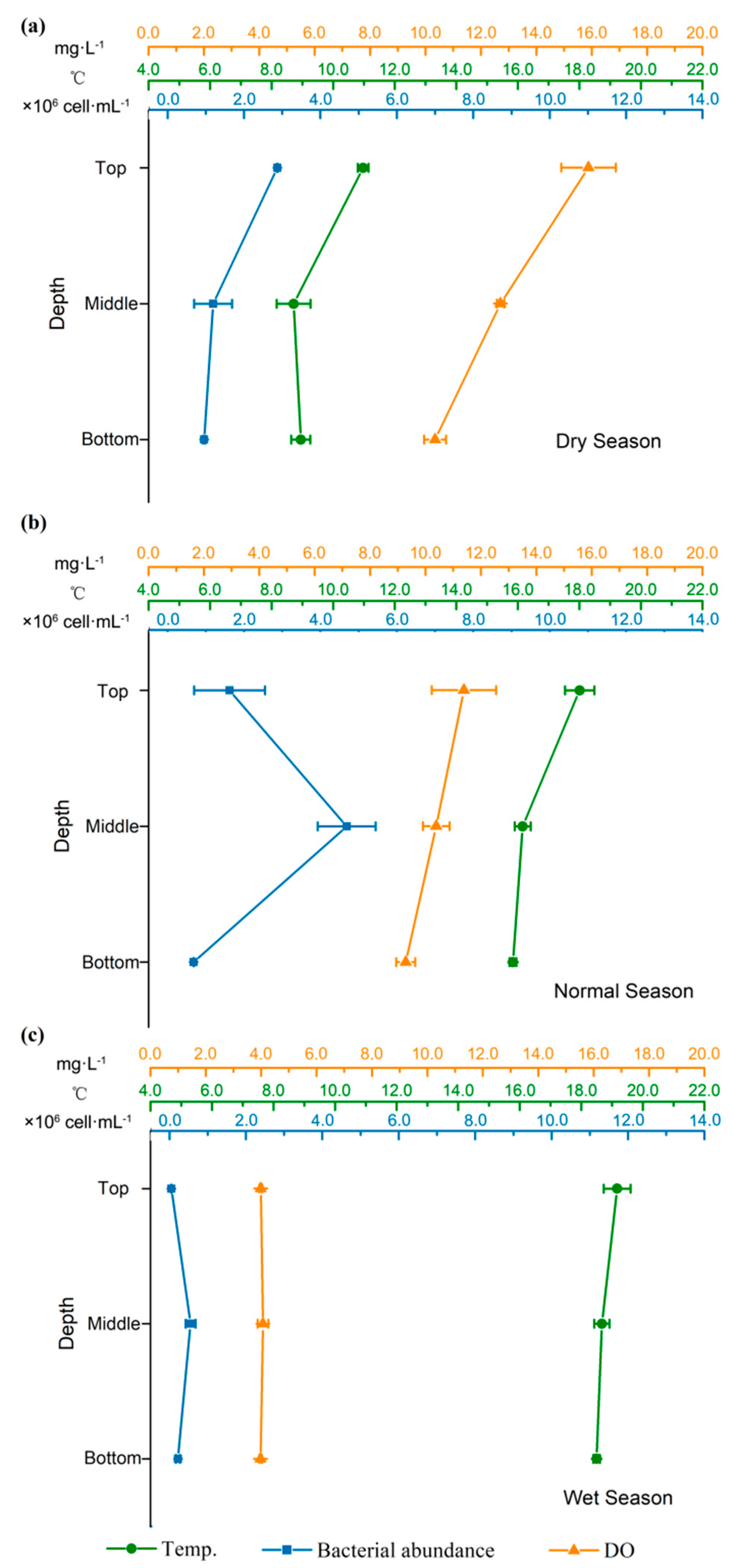 Ijerph 16 02031 g002