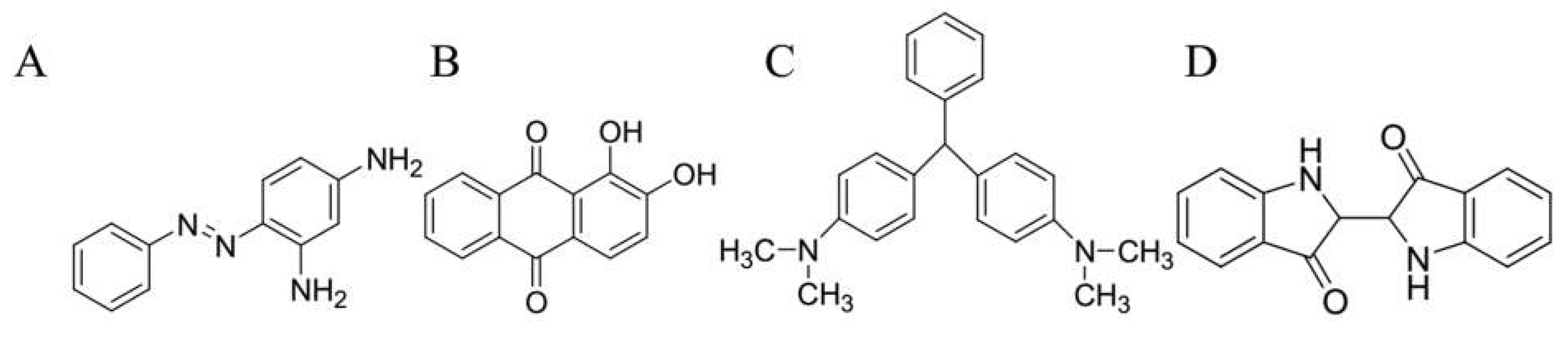 Improving synthetic dye degradation with cocatalyst-enhanced Zn-doped Cu2O  photocatalysts – Journal of Materials Chemistry Blog