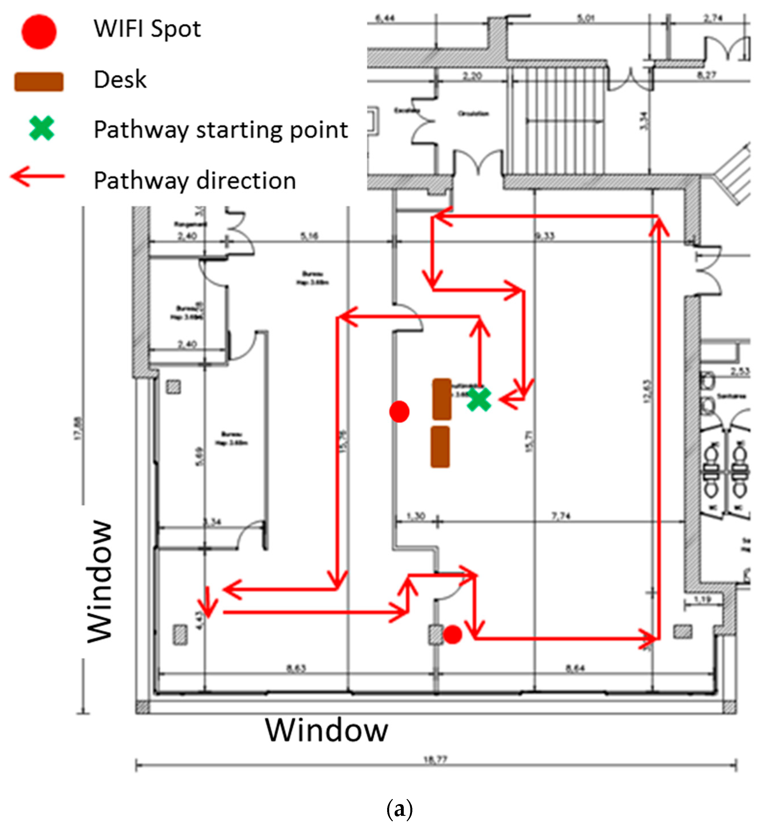 Ijerph Free Full Text Assessment Of Personal Occupational Exposure To Radiofrequency Electromagnetic Fields In Libraries And Media Libraries Using Calibrated On Body Exposimeters Html