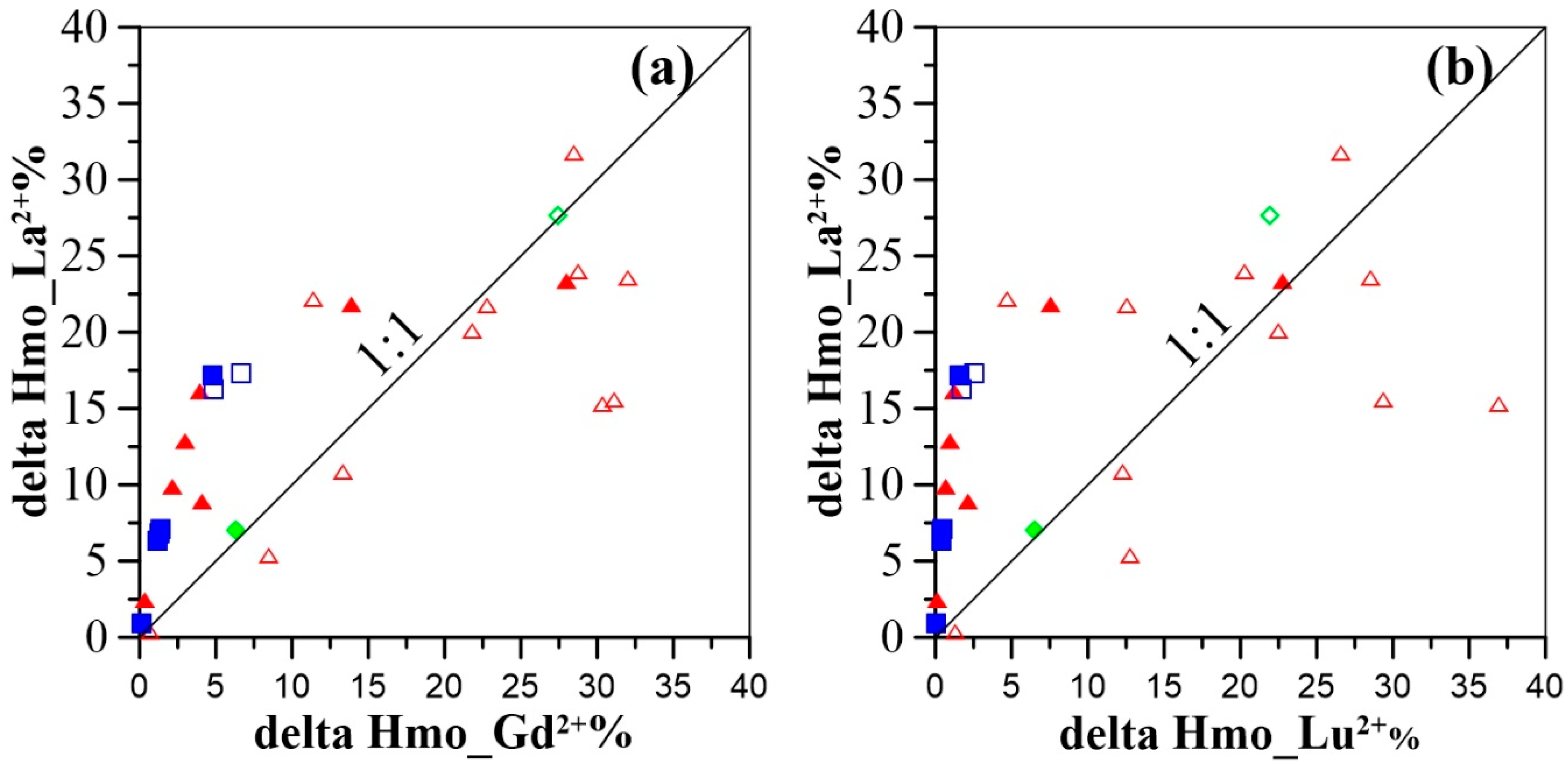 Ijerph 16 02263 g010