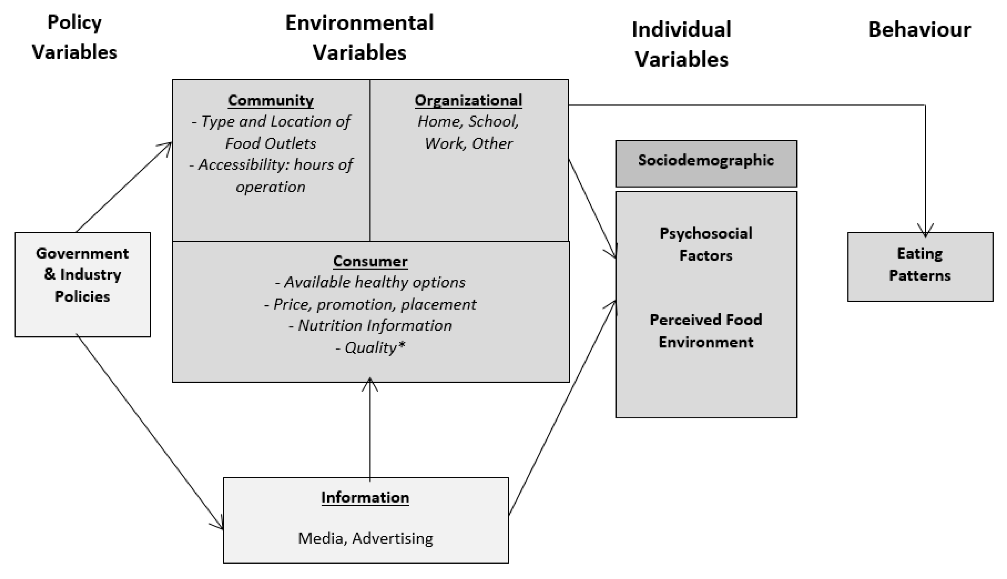 Ijerph 16 02416 g001 Ijerph 16 02416 g001