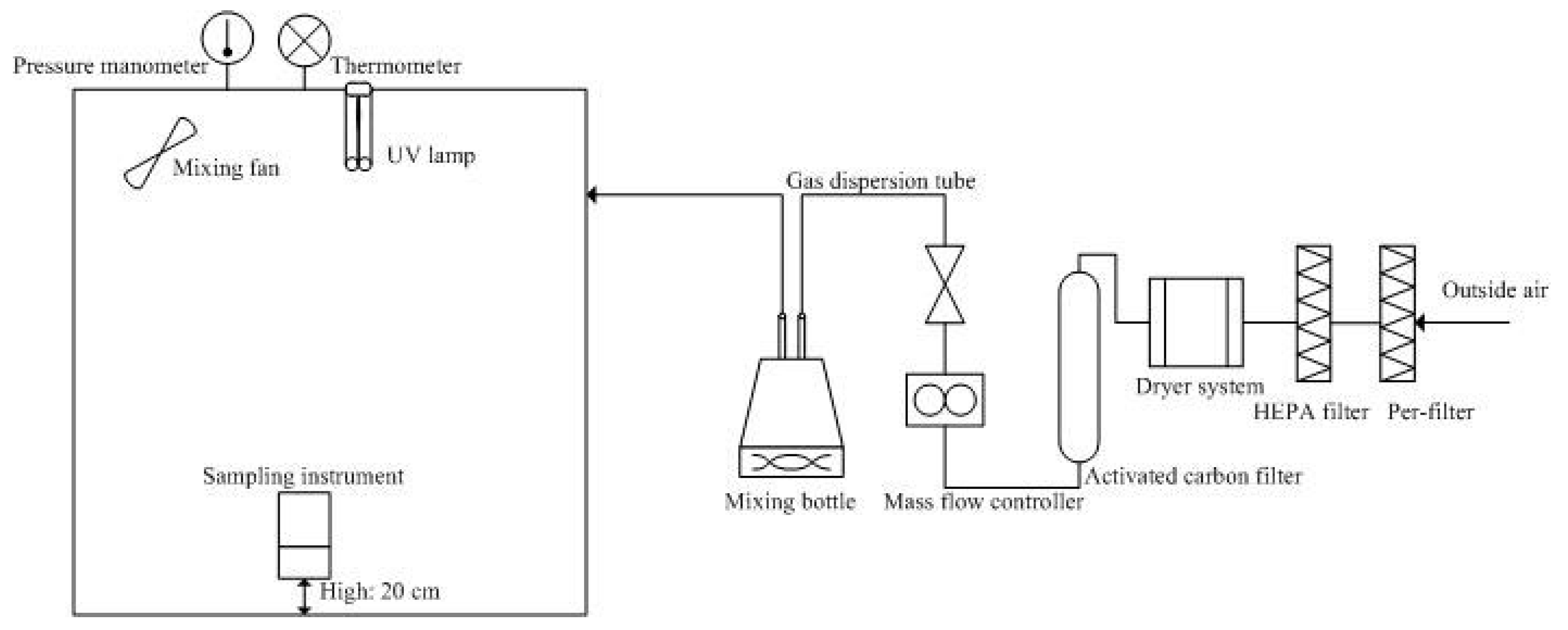Ijerph 16 02557 g001