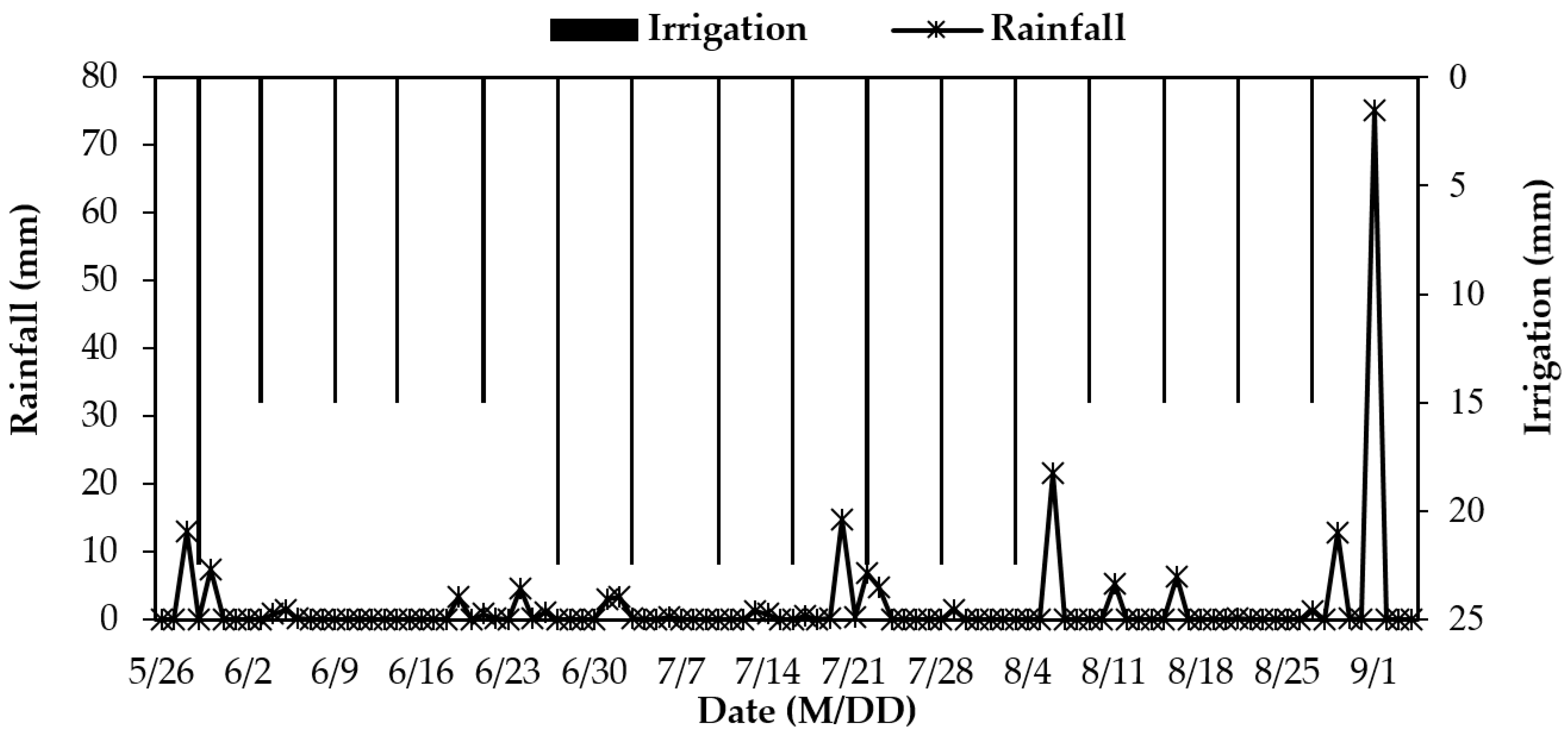 Ijerph 16 02669 g002