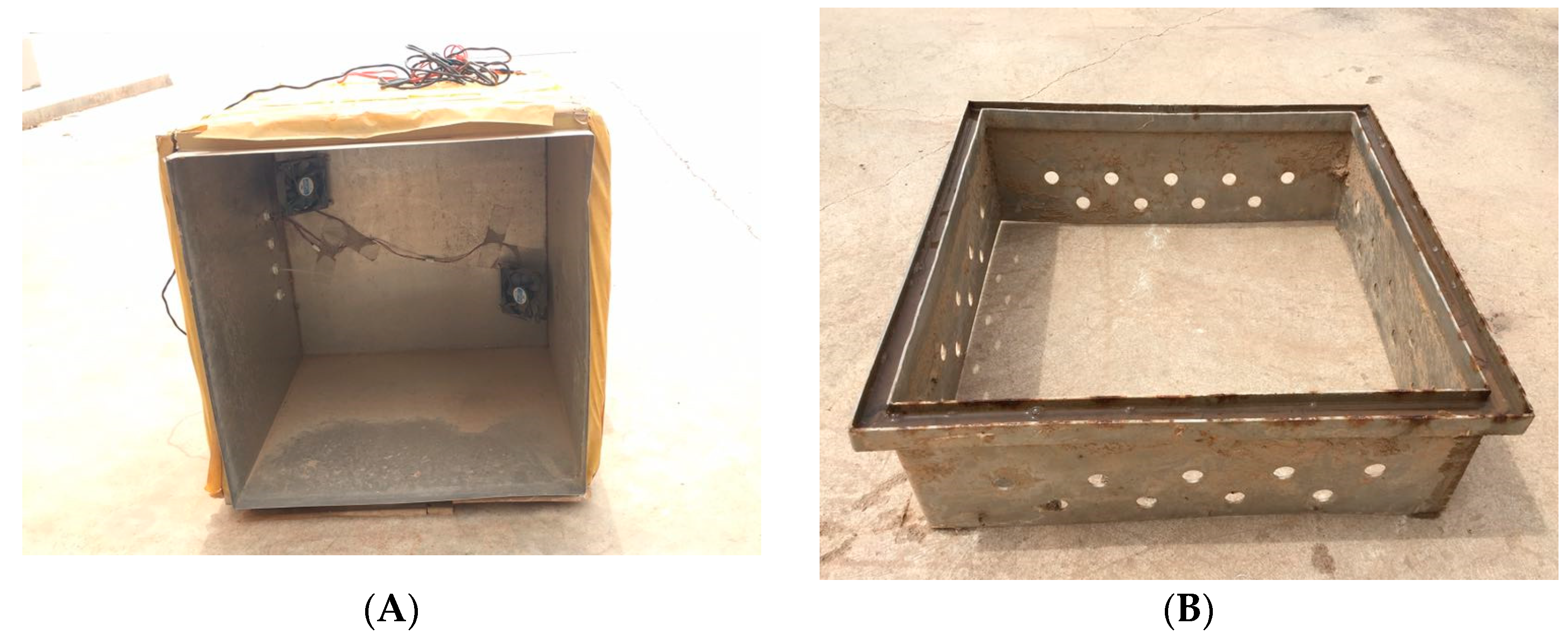 Ijerph 16 02669 g003a