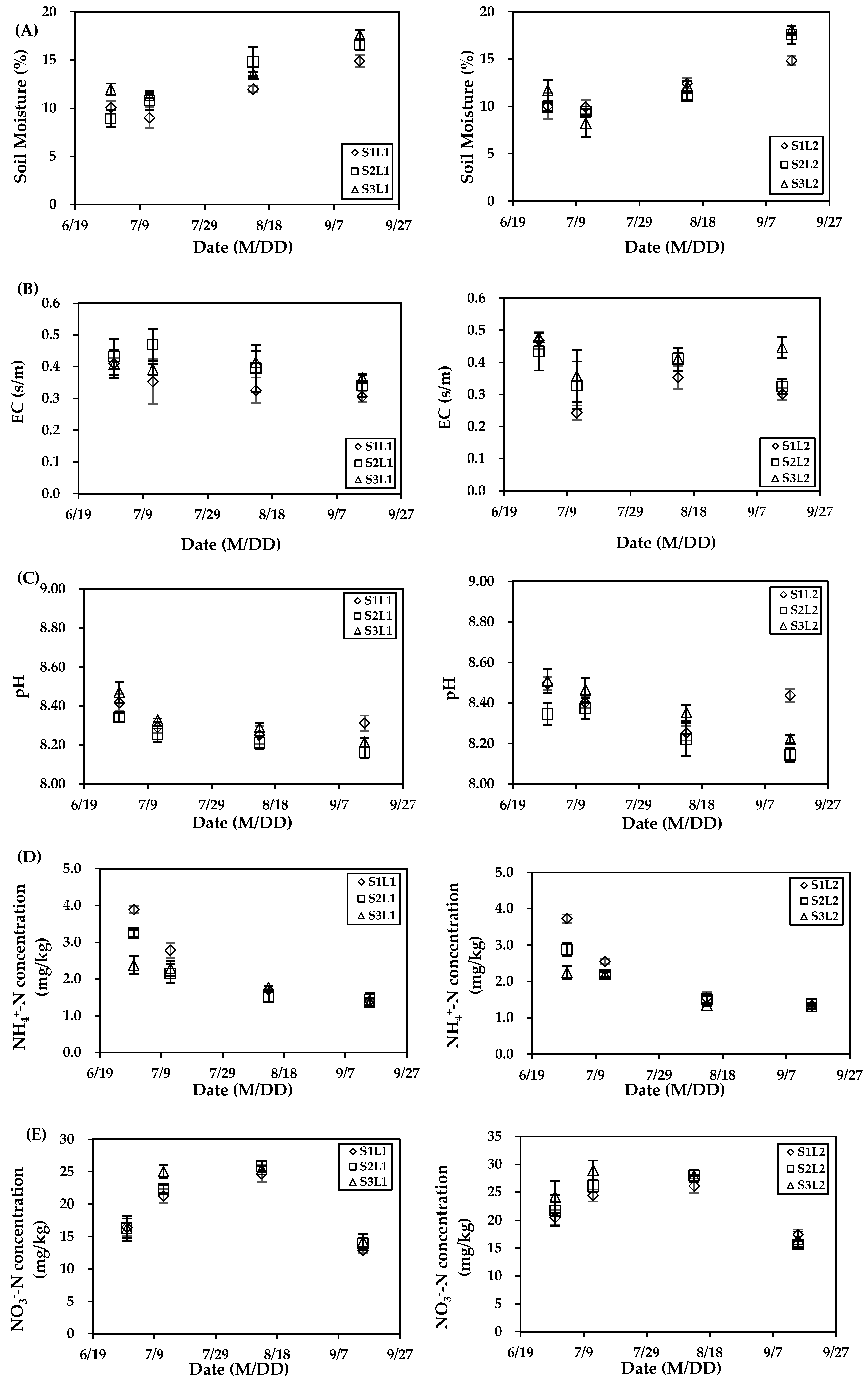 Ijerph 16 02669 g004