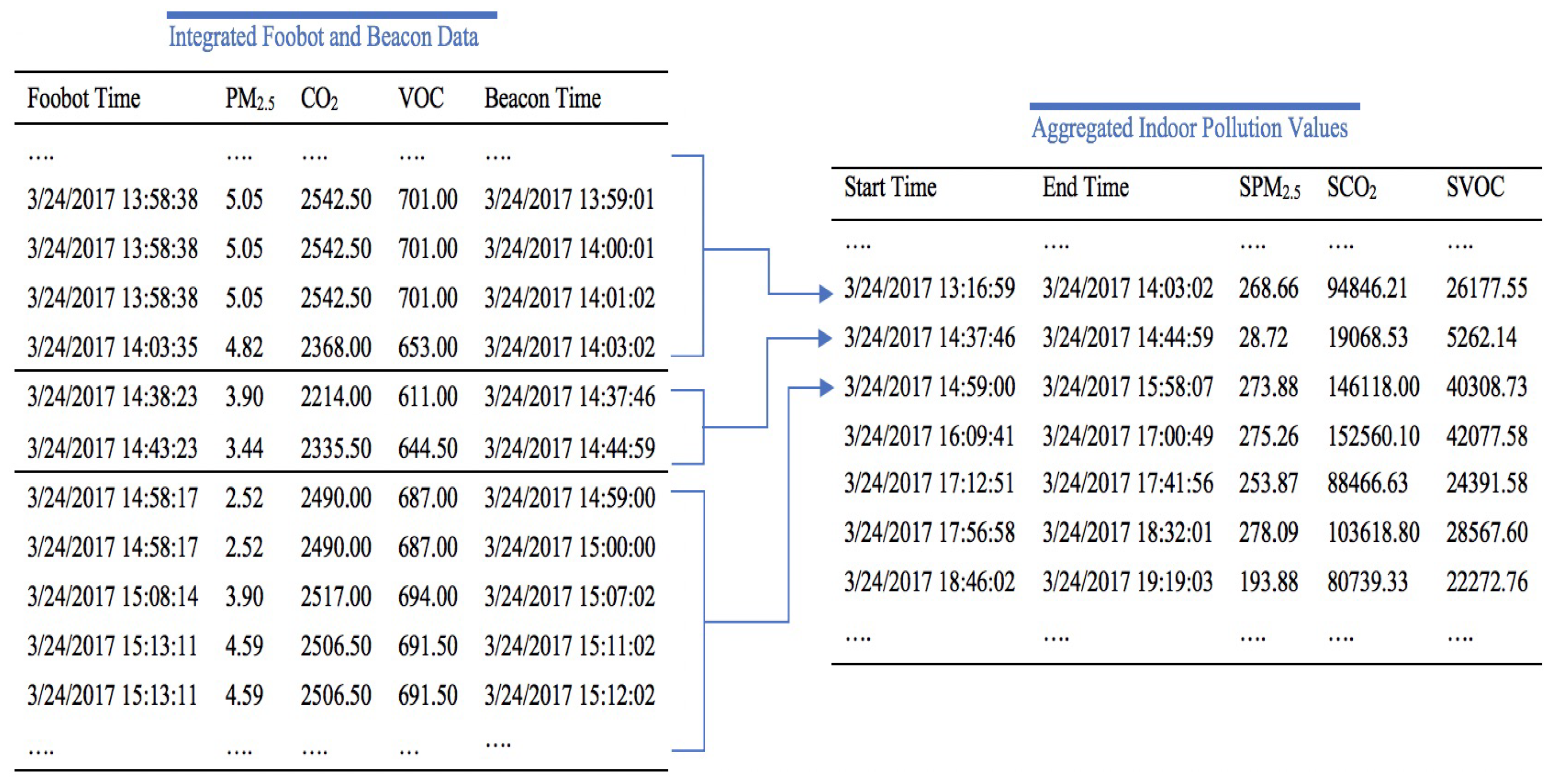 Ijerph 16 03130 g004