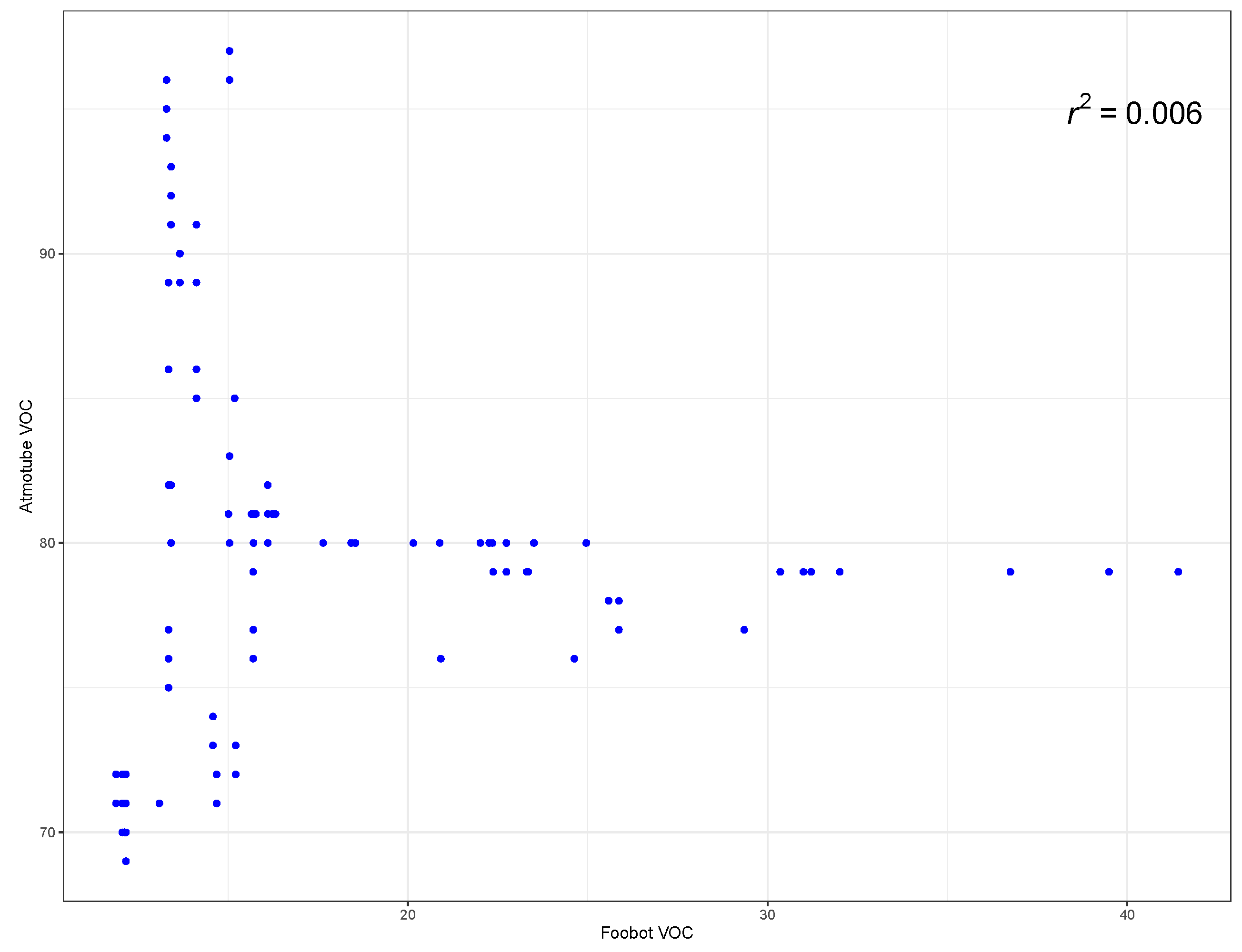 Ijerph 16 03130 g005