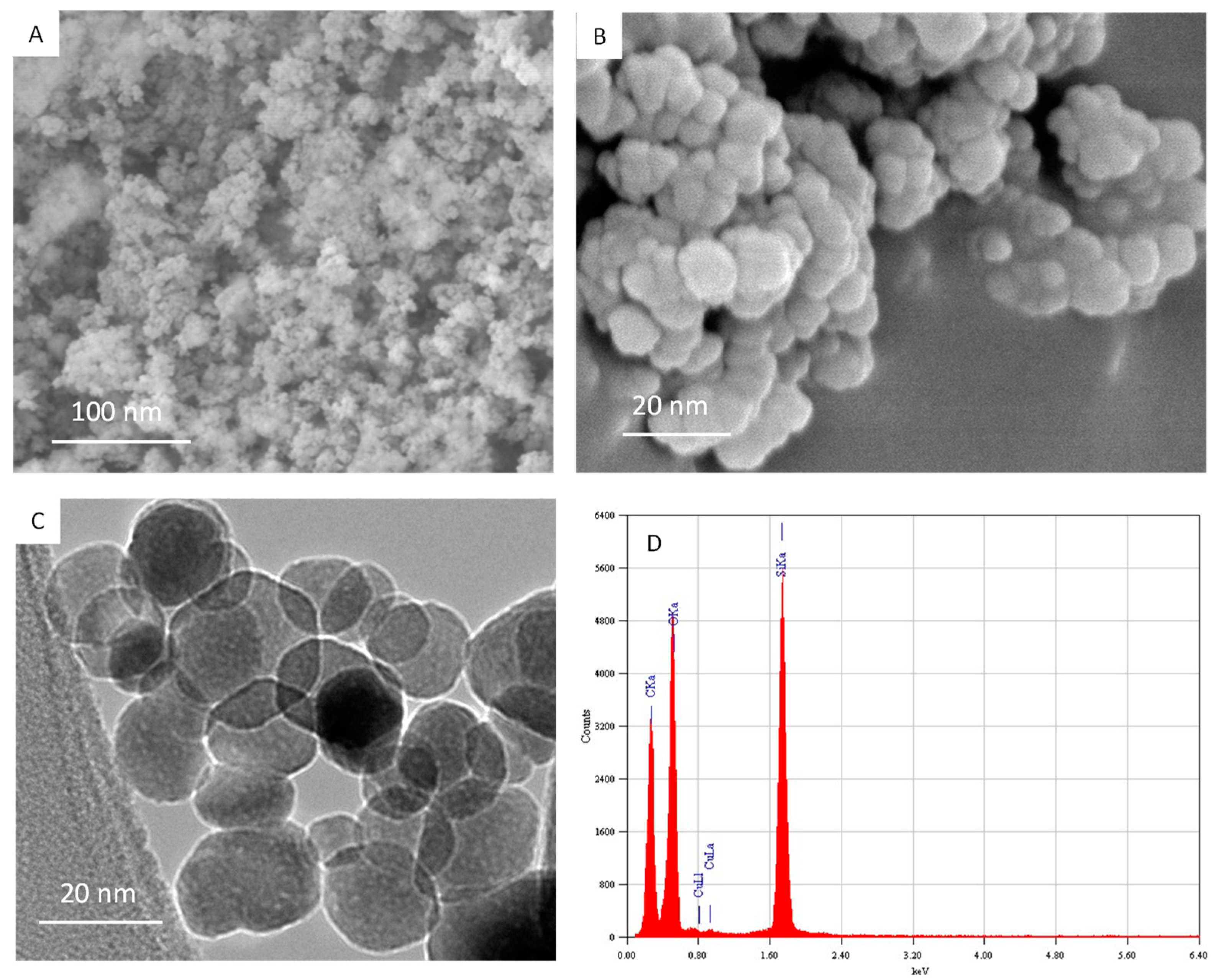 Ijerph 16 03199 g001 Ijerph 16 03199 g001