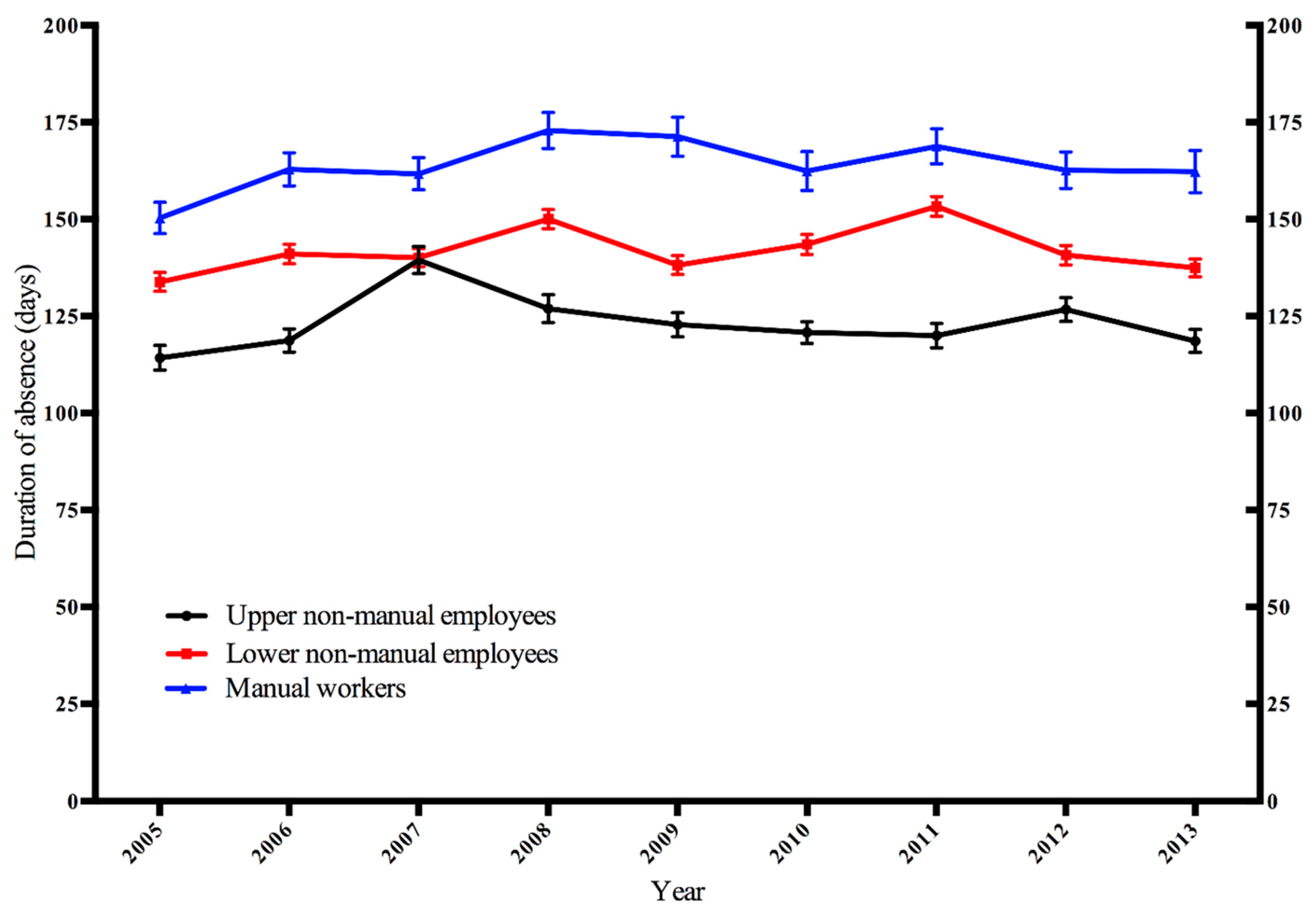 Ijerph 16 03477 g002 Ijerph 16 03477 g002