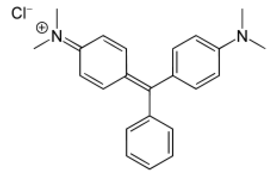 Ijerph 16 03484 g007