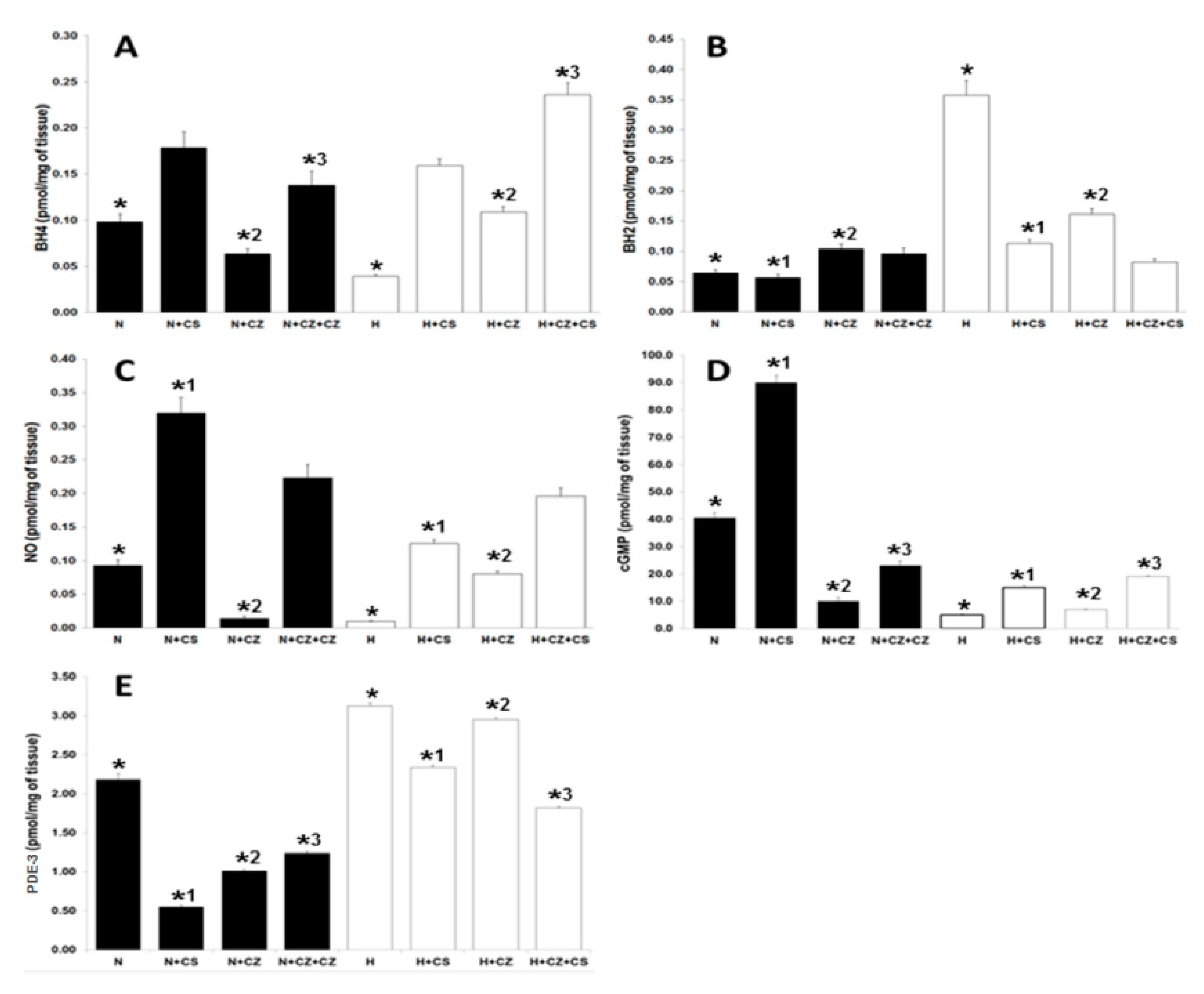 Ijerph 16 03576 g004
