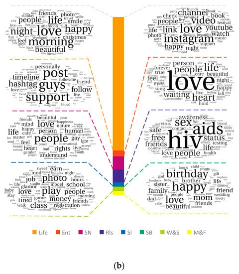 Tinder and the Dawn of the “Dating Apocalypse”