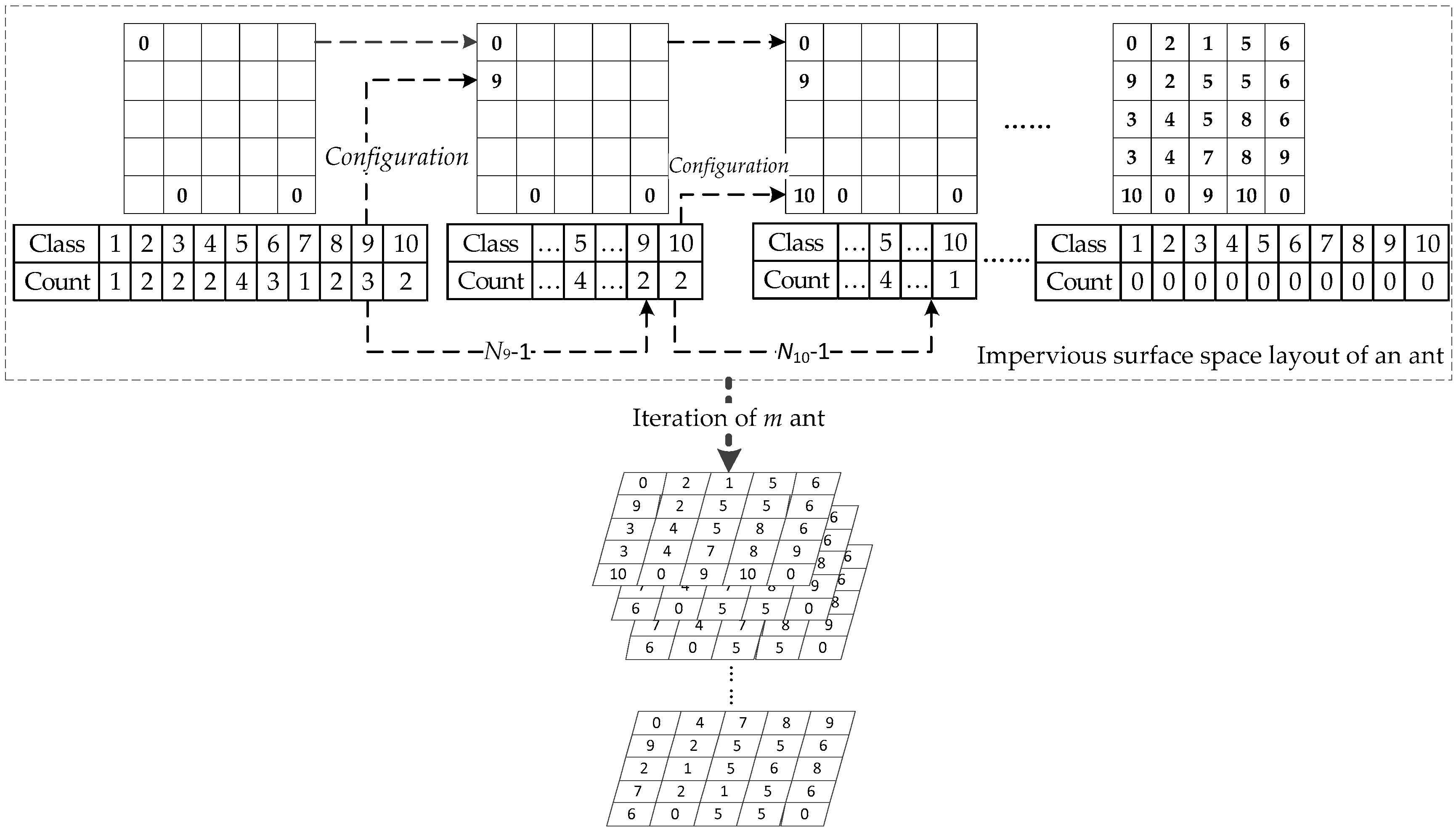 Ijerph 16 03613 g003 Ijerph 16 03613 g003