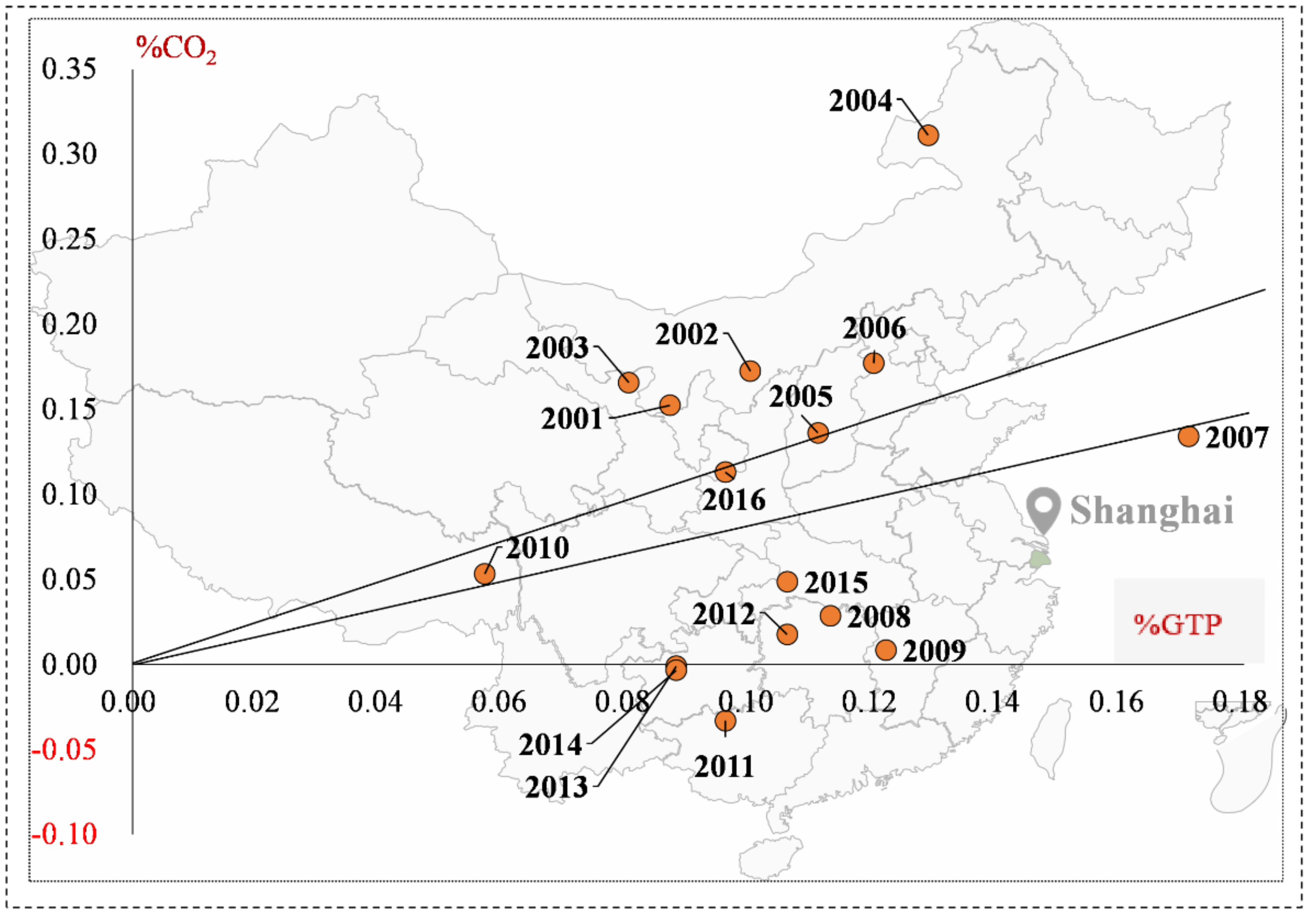 Ijerph 16 03729 g007 Ijerph 16 03729 g007