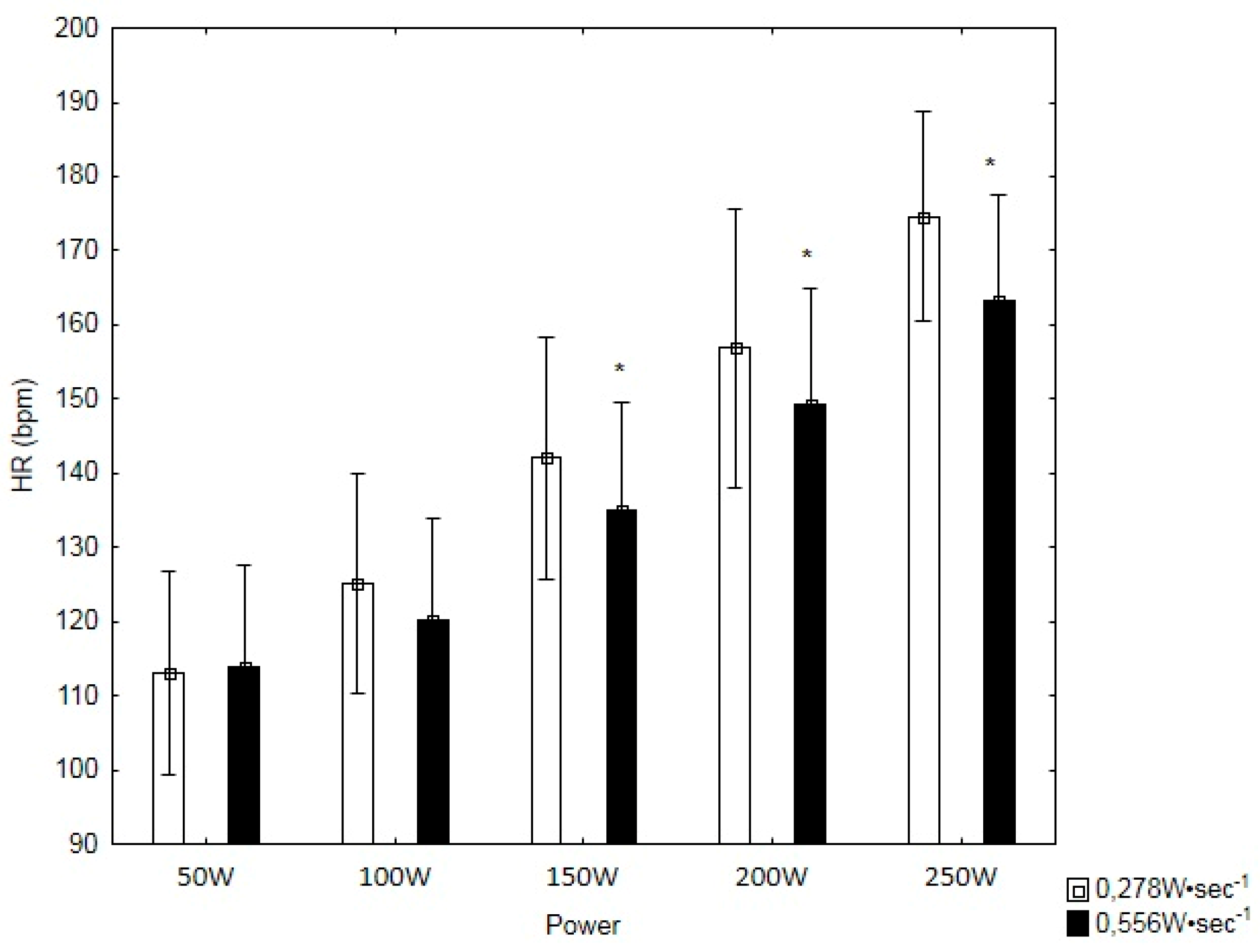 Ijerph 16 03934 g002 Ijerph 16 03934 g002
