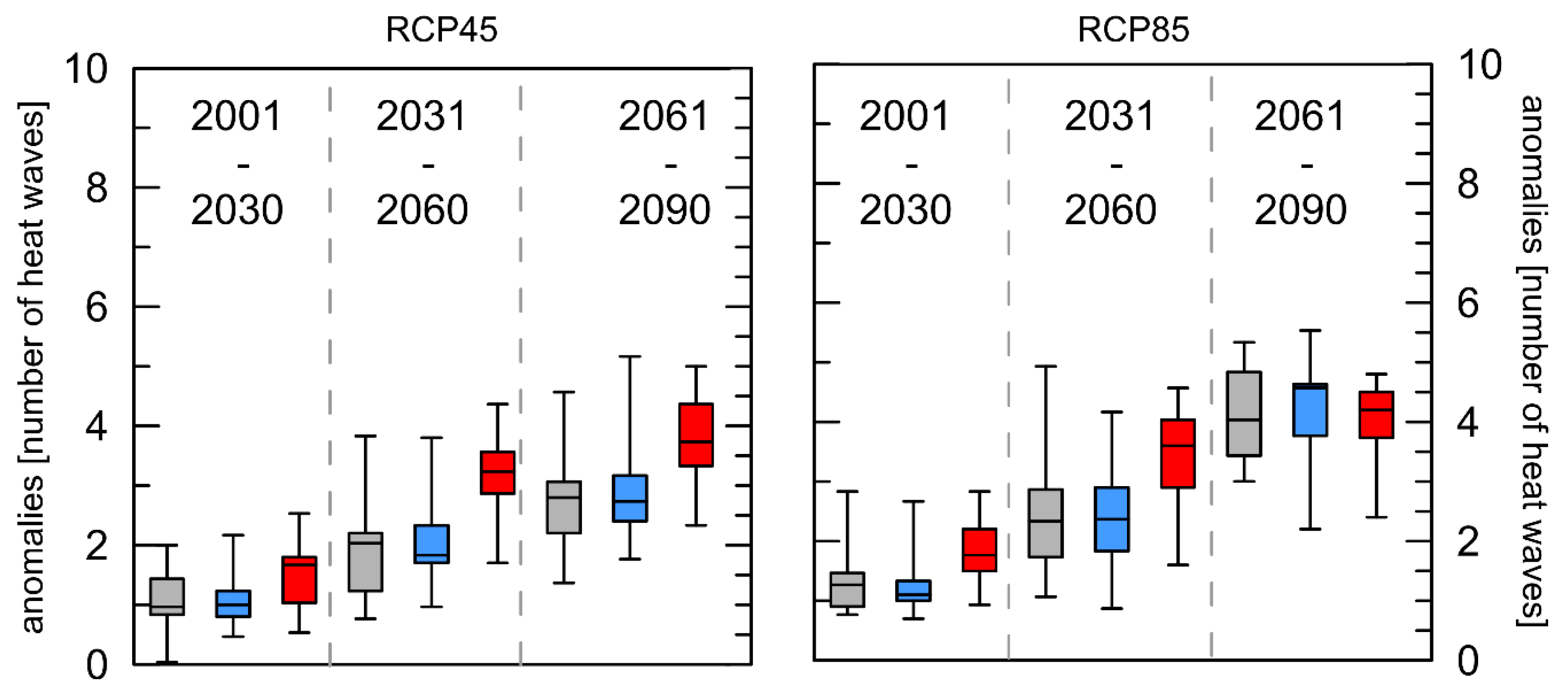 Ijerph 16 03959 g003