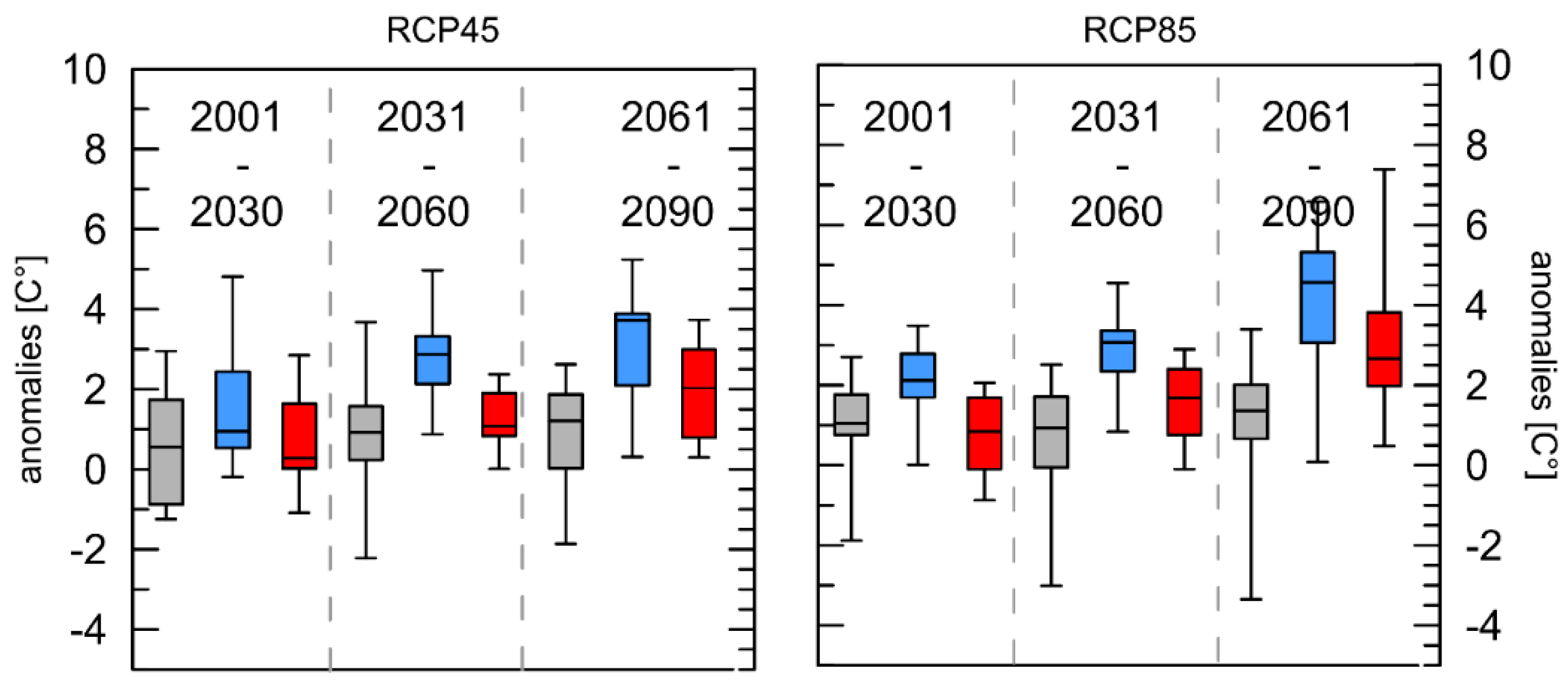 Ijerph 16 03959 g006