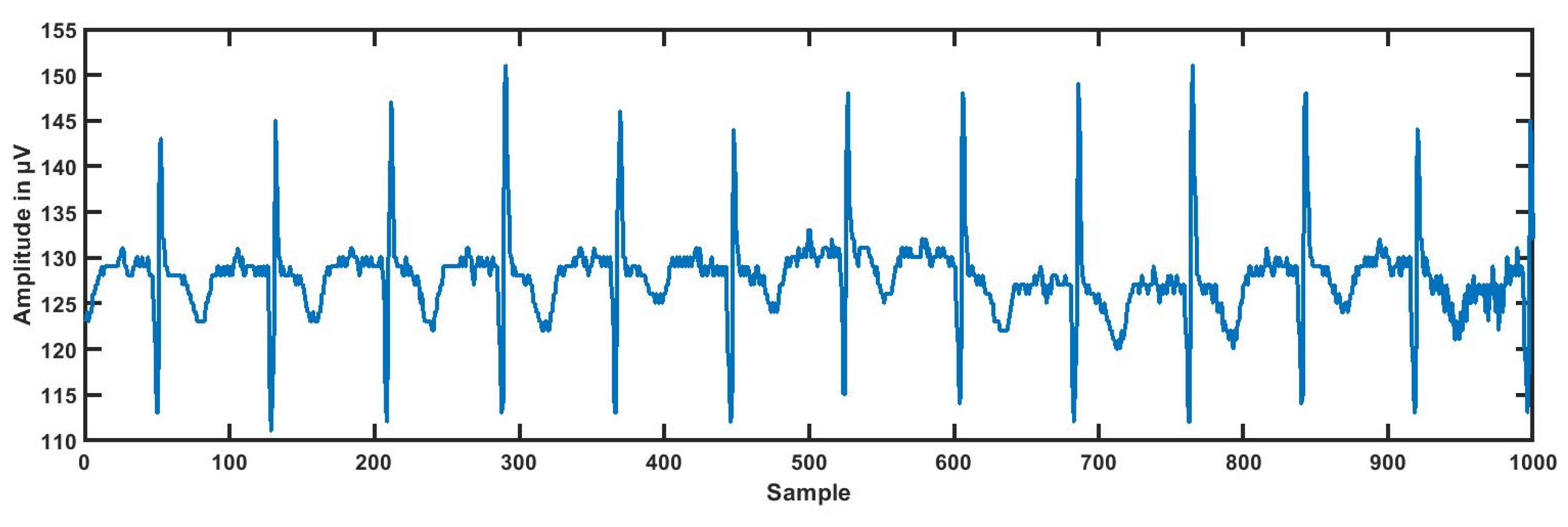 Ijerph 16 04068 g001