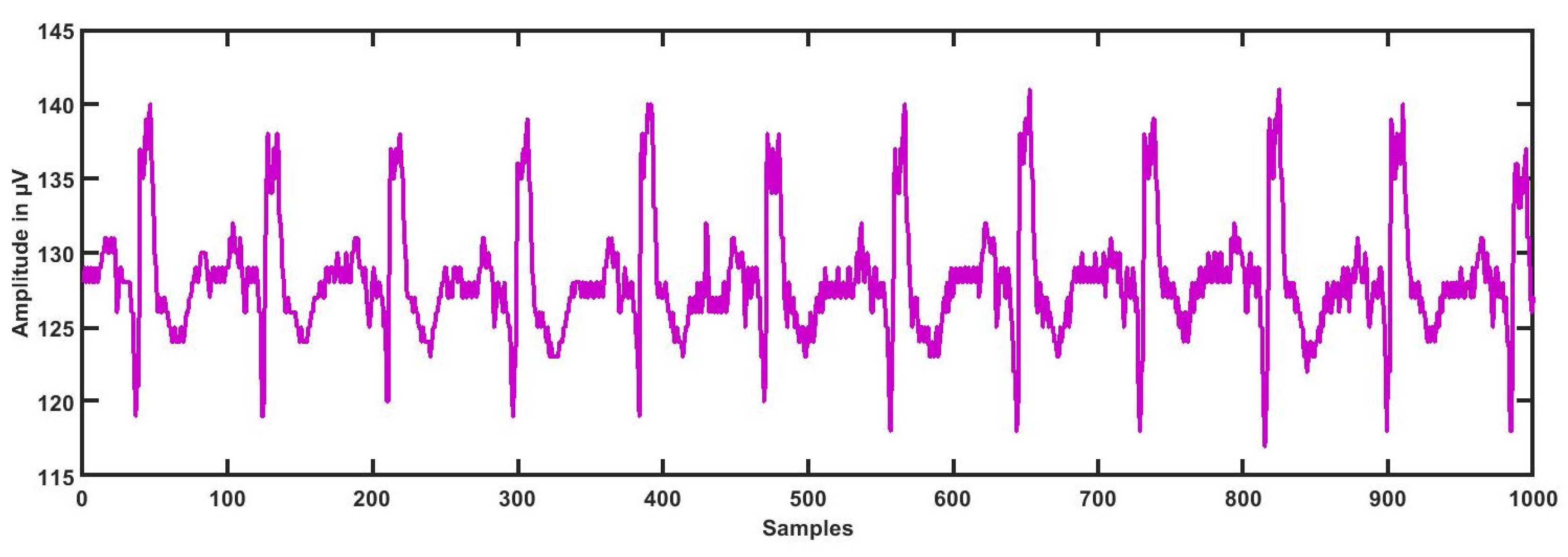 Ijerph 16 04068 g004