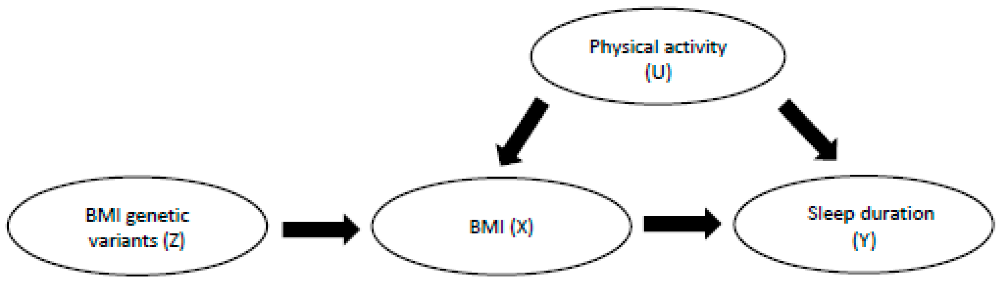 Ijerph 16 04327 g002