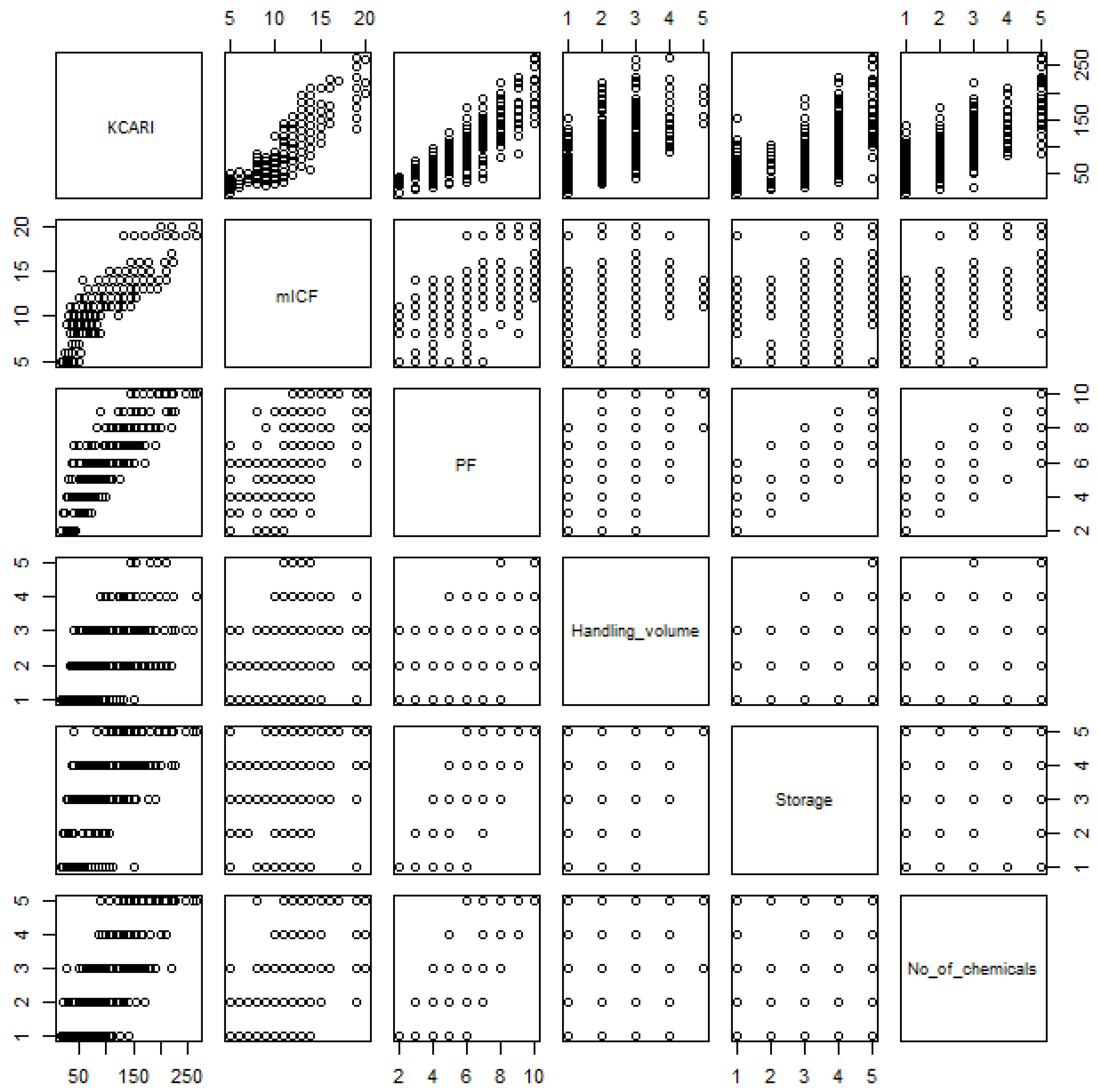 Ijerph 16 04409 g003