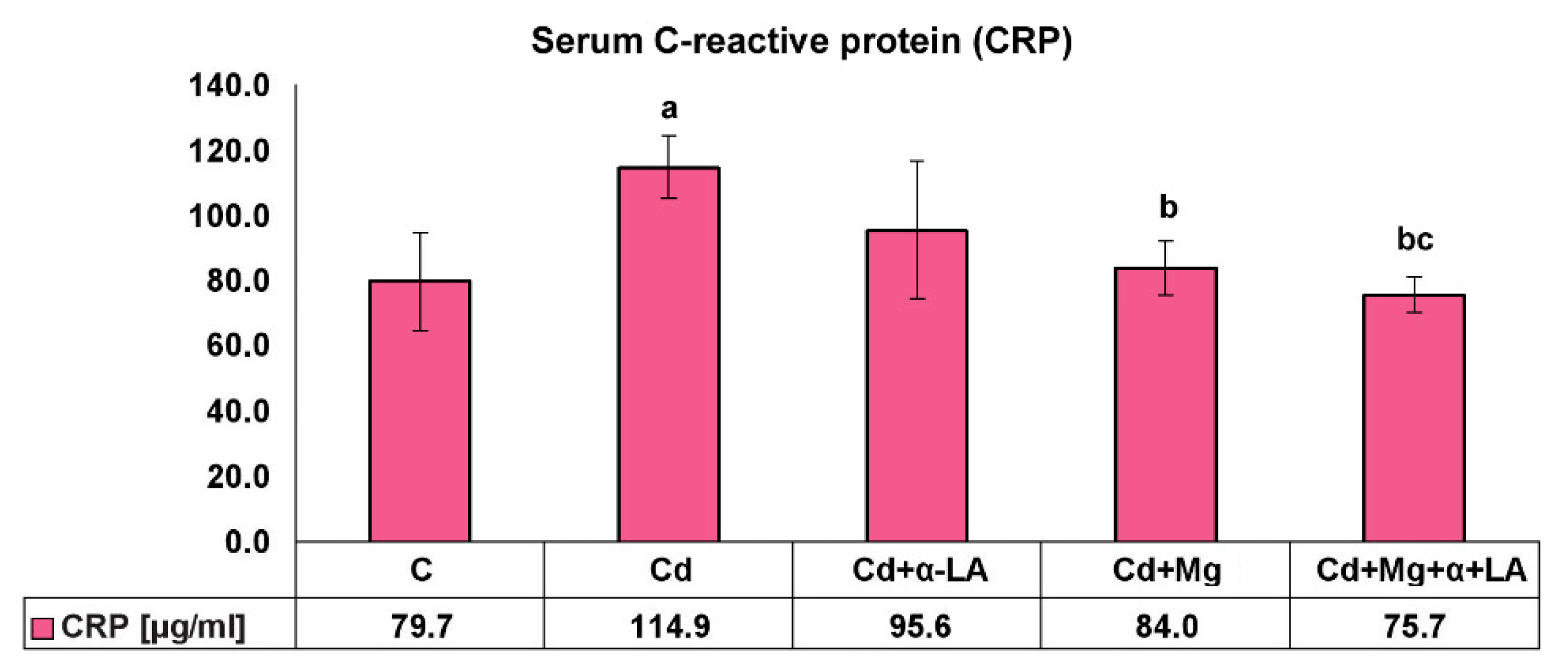 Ijerph 16 04483 g001