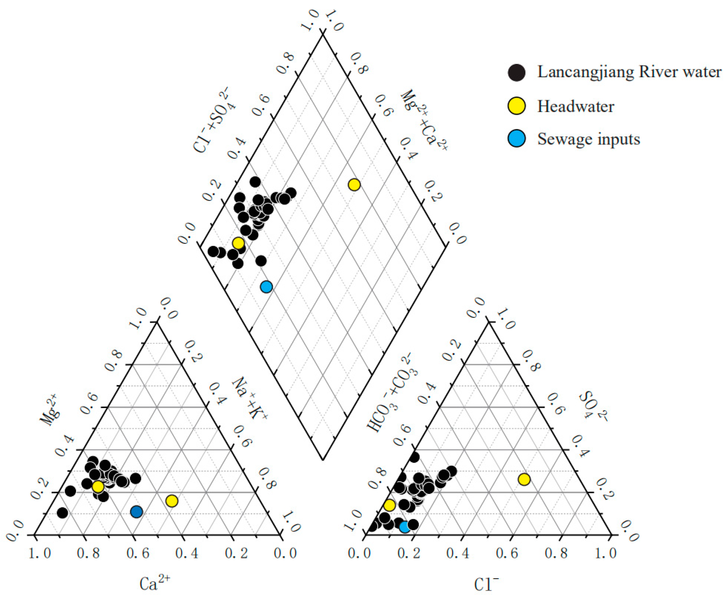 Ijerph 16 04670 g003