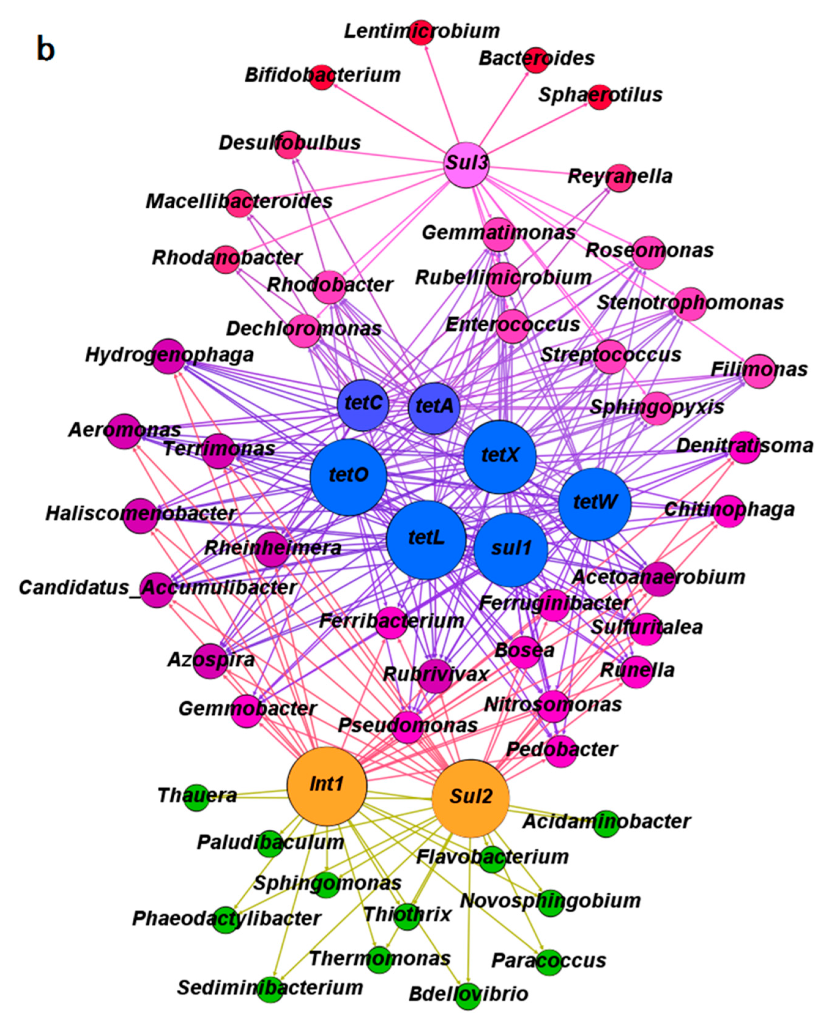 Ijerph 16 04681 g004b