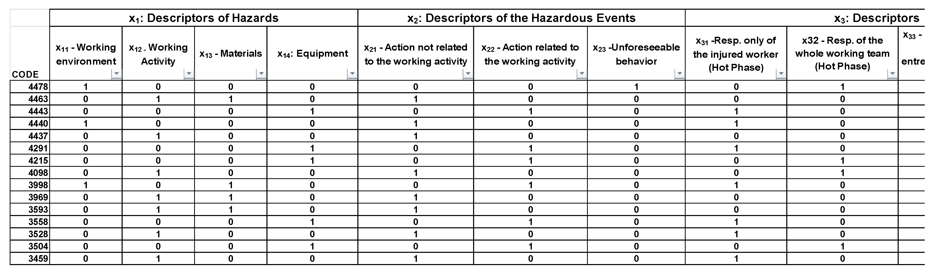 Ijerph 16 04748 g005