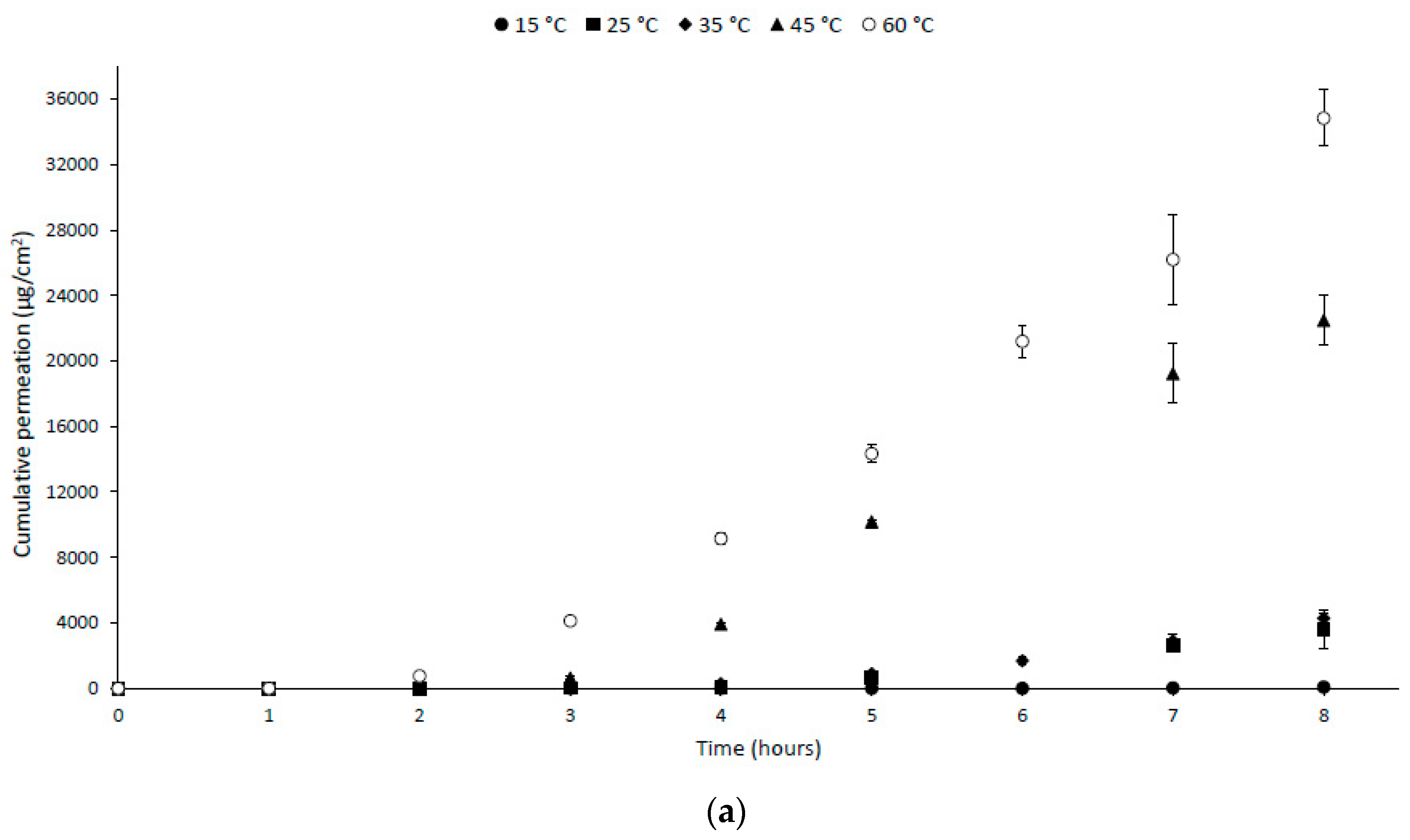 Ijerph 16 04798 g001a