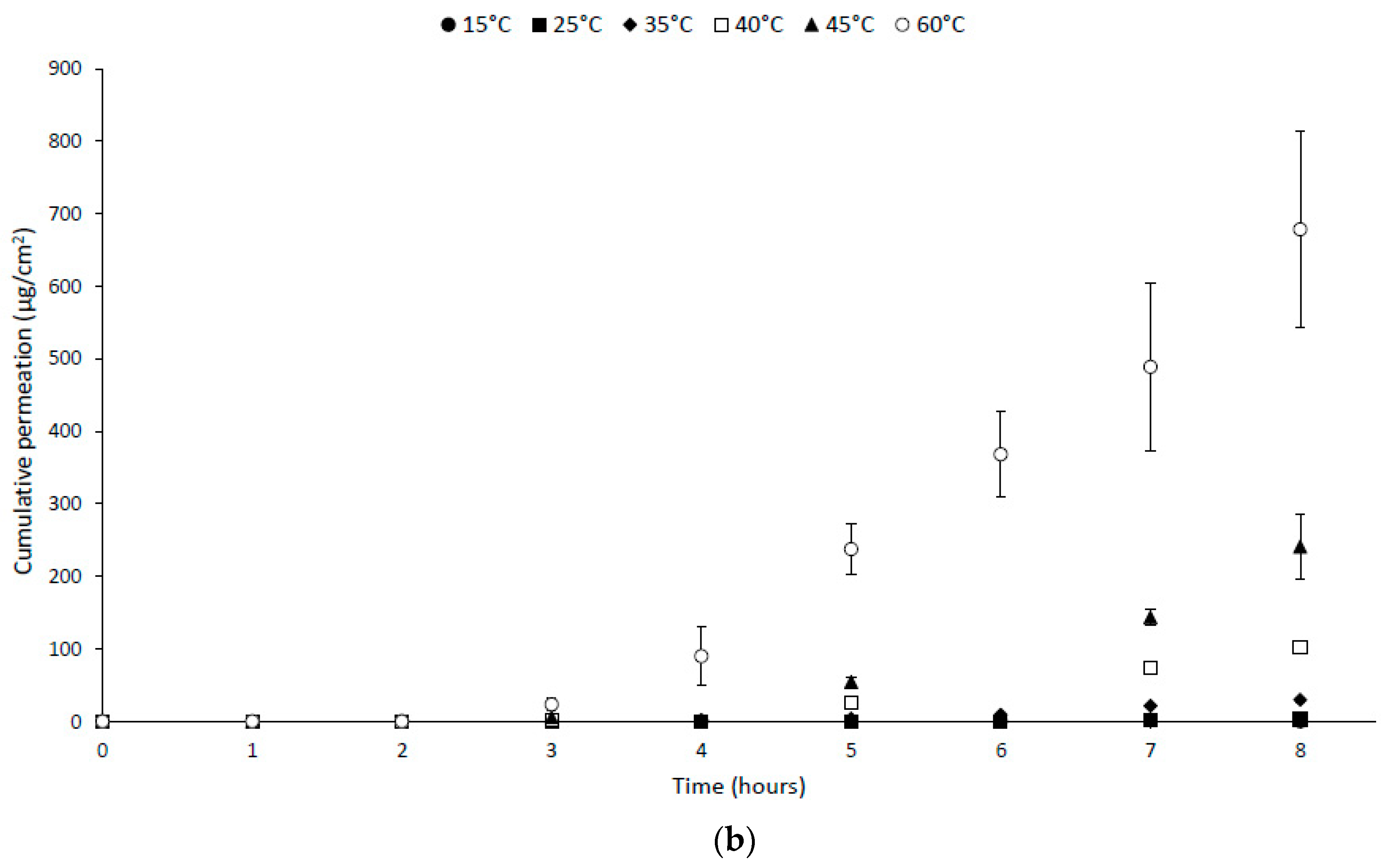 Ijerph 16 04798 g001b