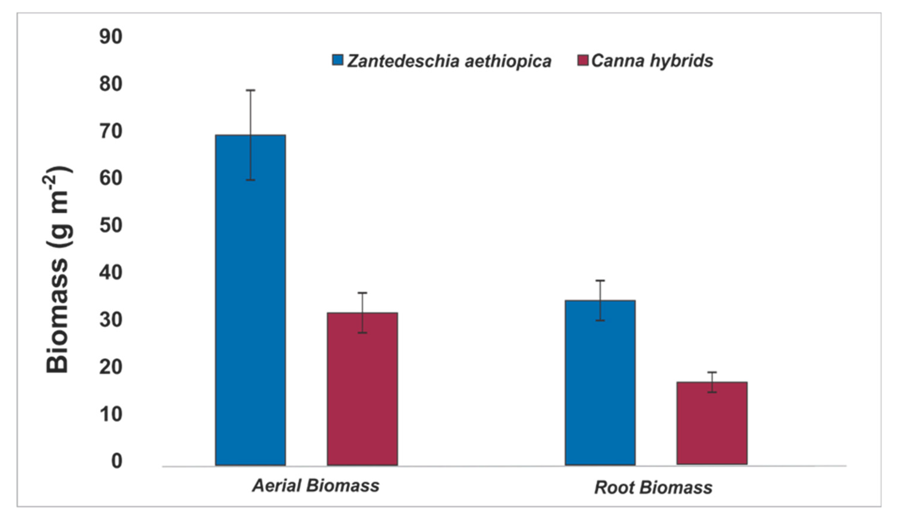 Ijerph 16 04800 g004 Ijerph 16 04800 g004