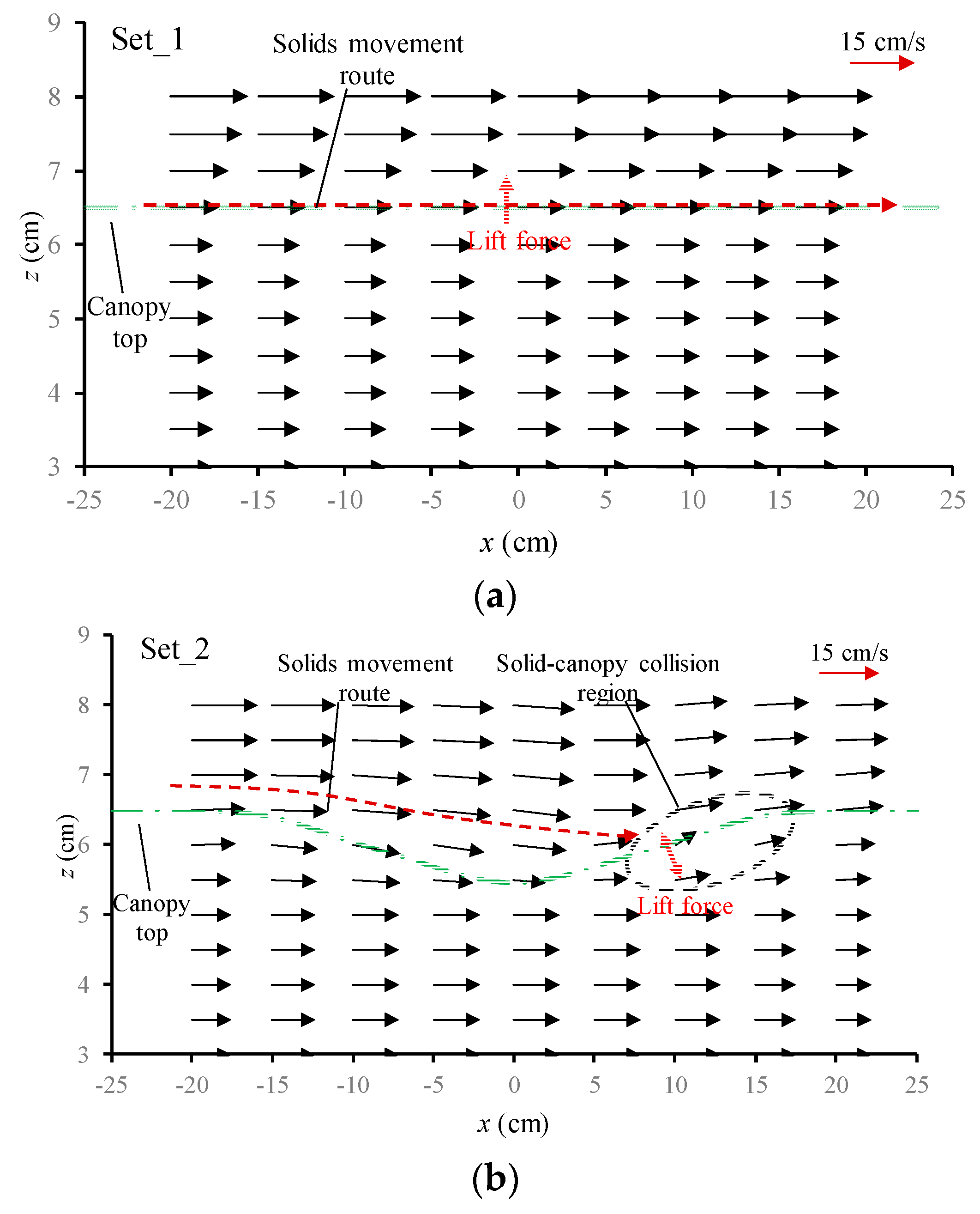 Ijerph 16 04846 g009a