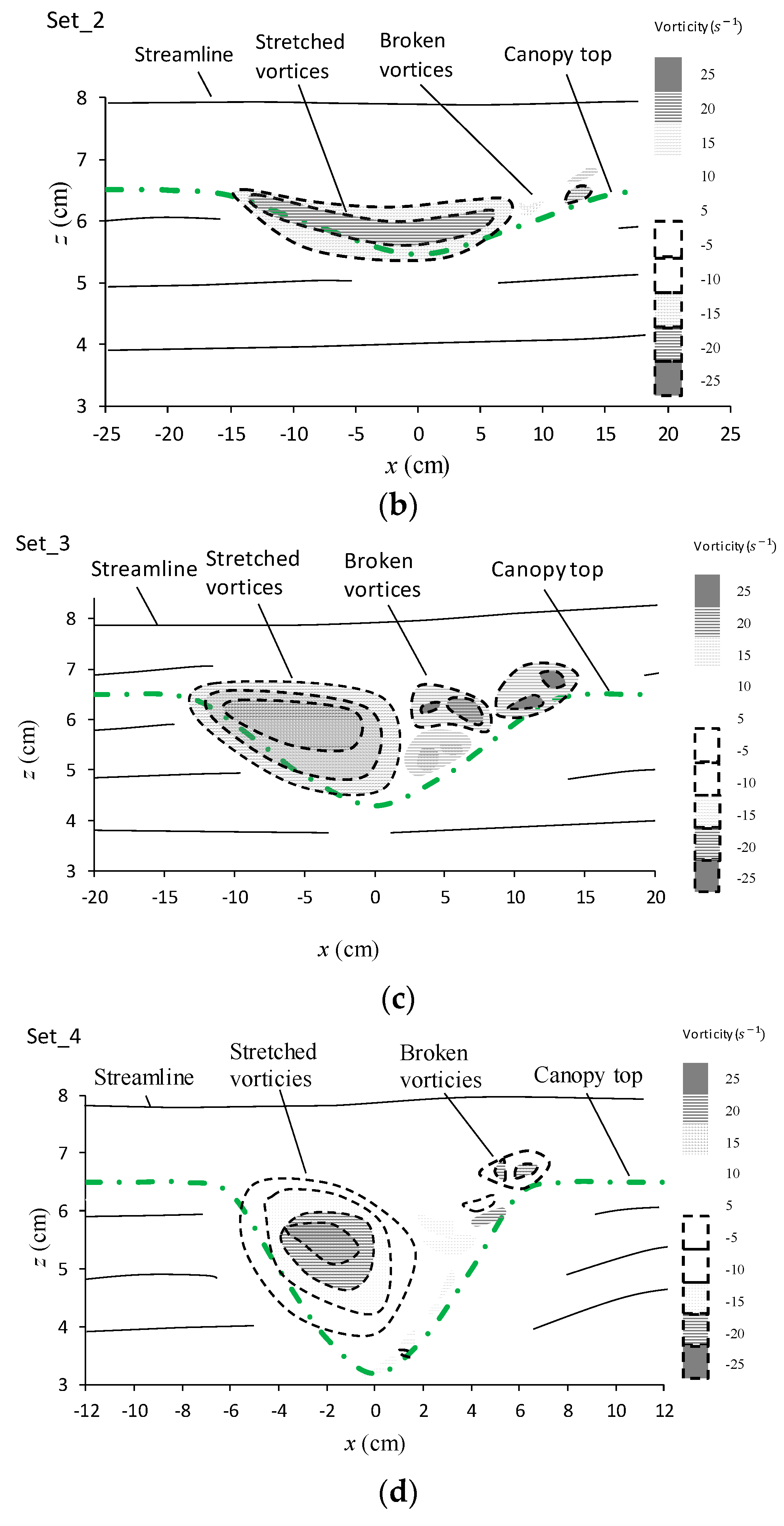 Ijerph 16 04846 g010b