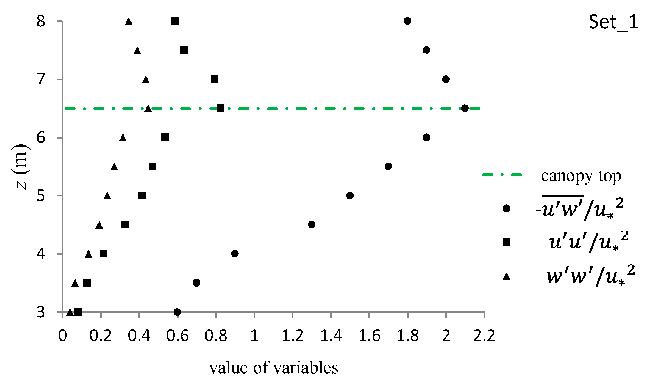 Ijerph 16 04846 g011