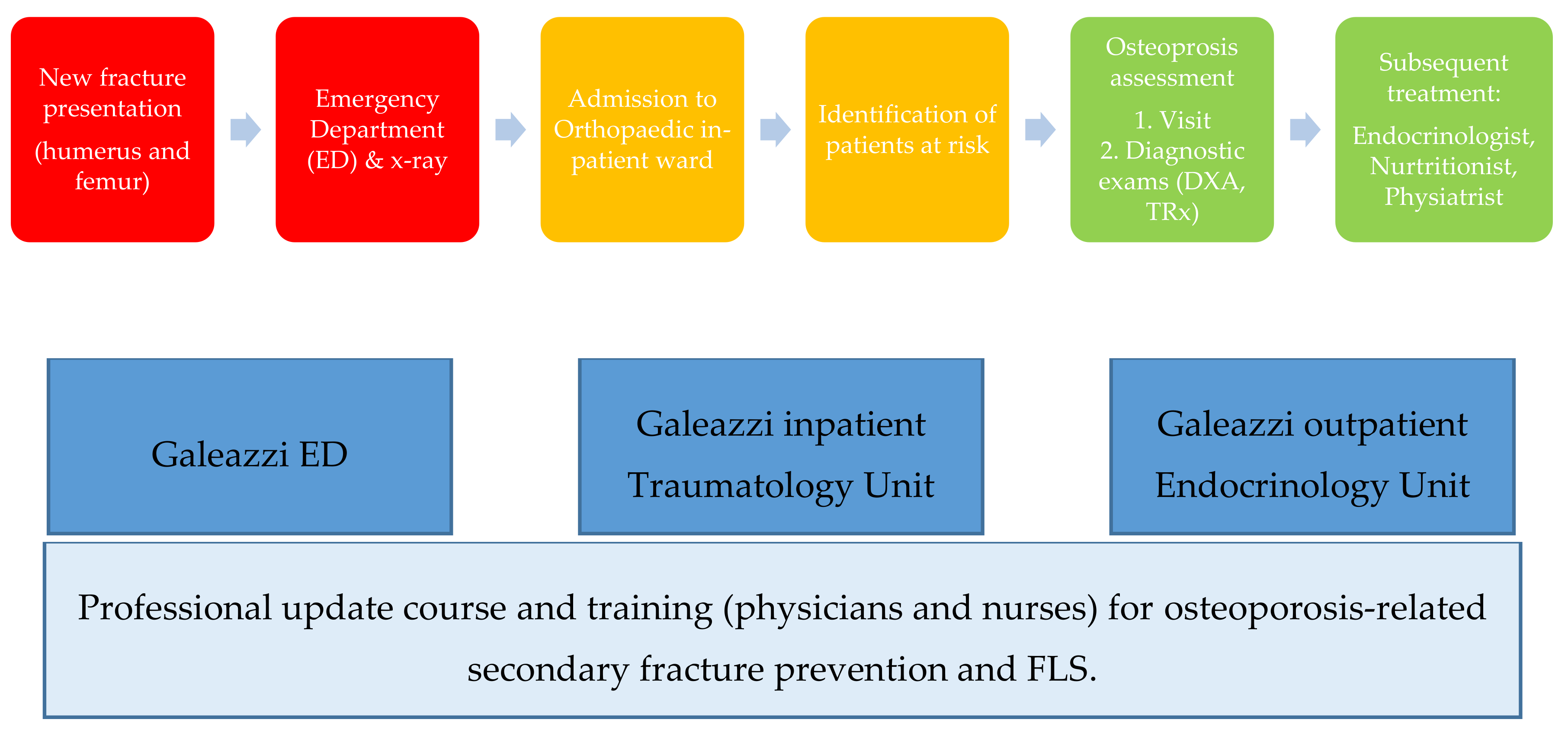 Ijerph 16 04902 g001 Ijerph 16 04902 g001